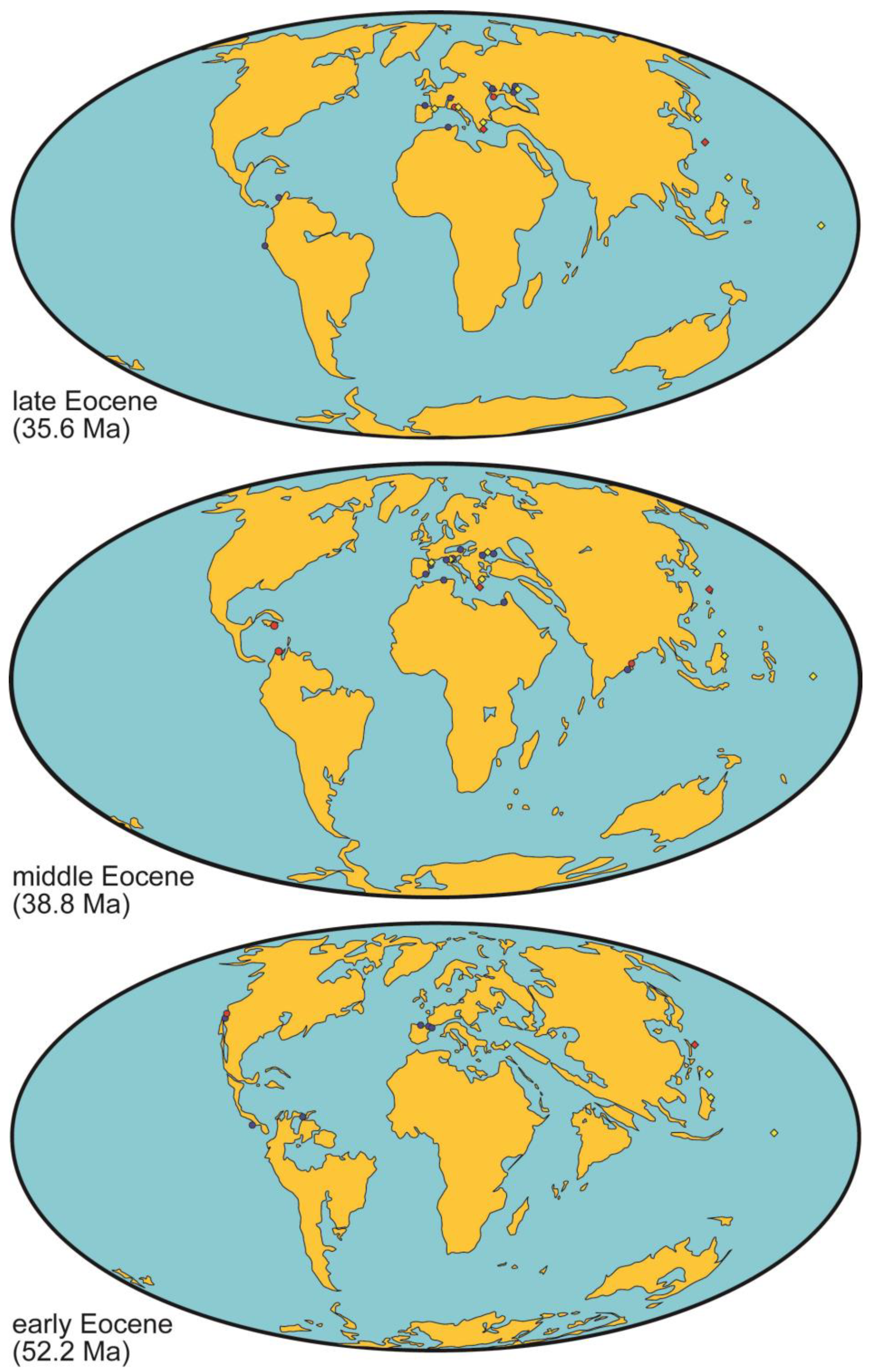 Diversity 12 00117 g010 Diversity 12 00117 g010