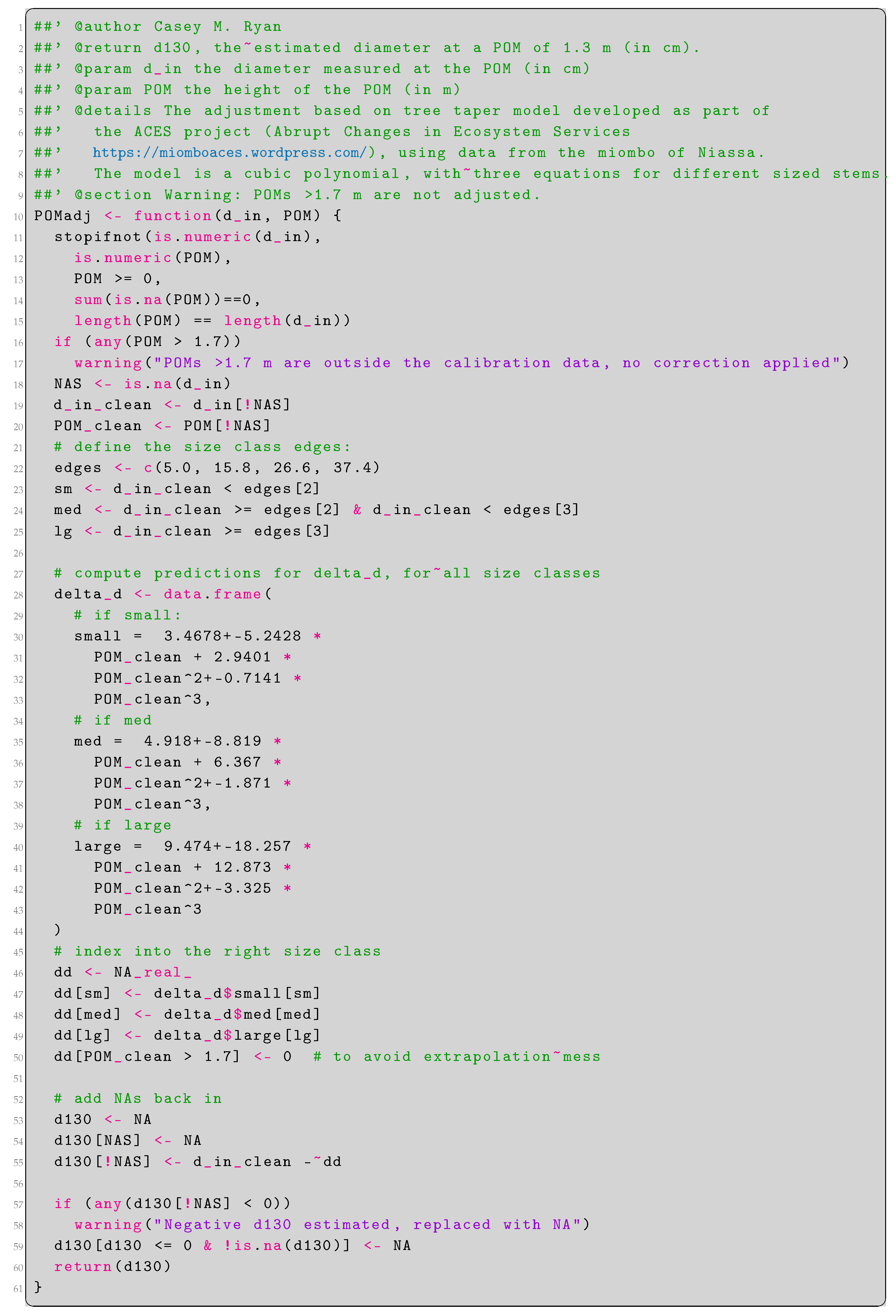 Diversity 12 00140 i001 Diversity 12 00140 i001