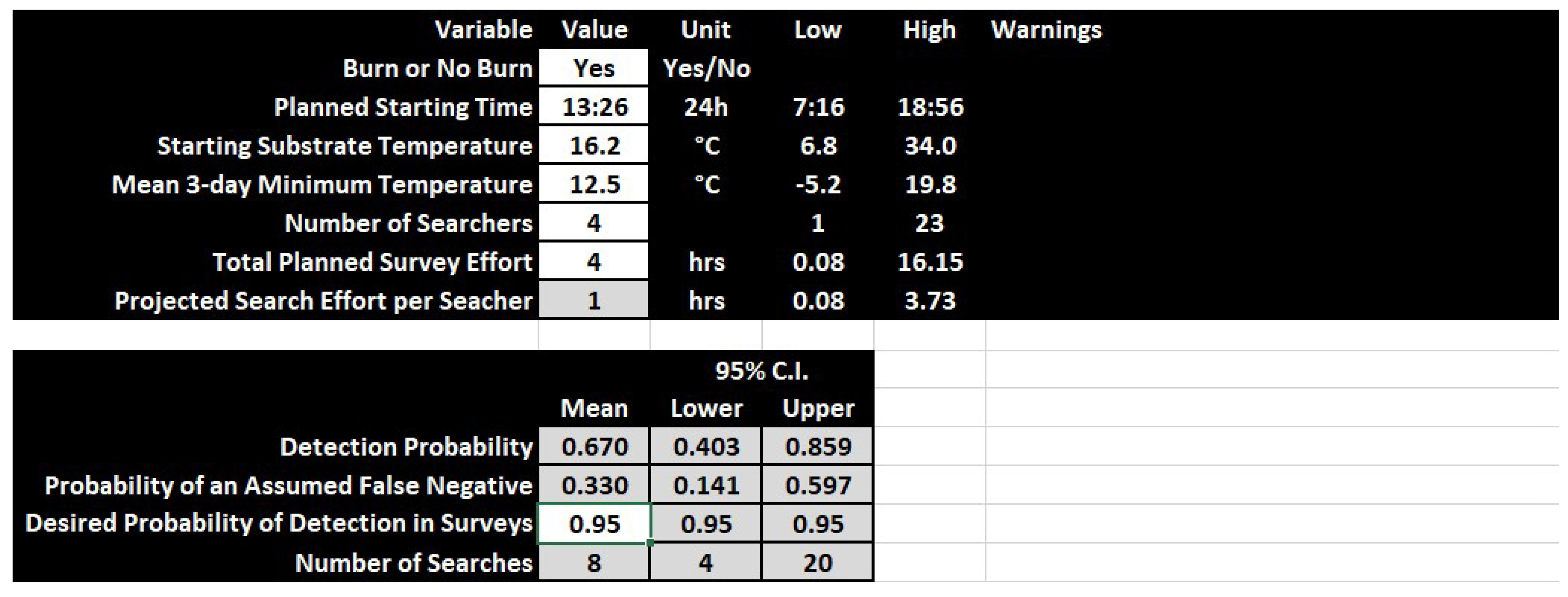 Diversity 12 00177 g004