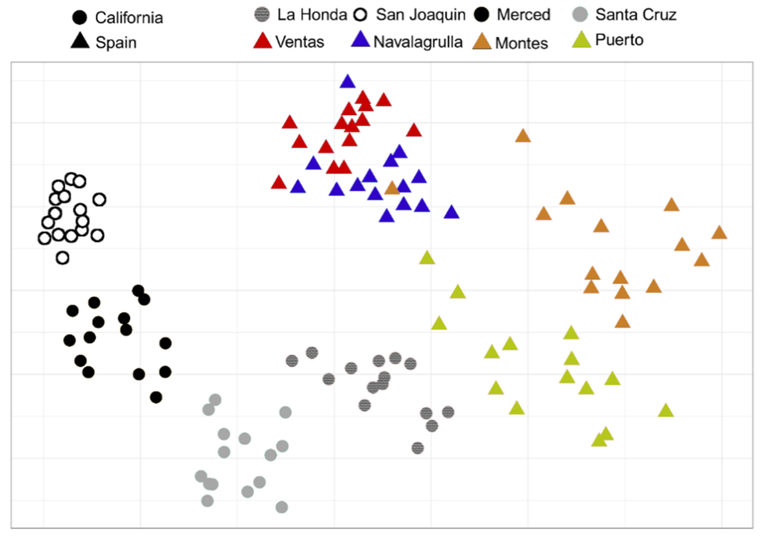 Diversity 12 00193 g002