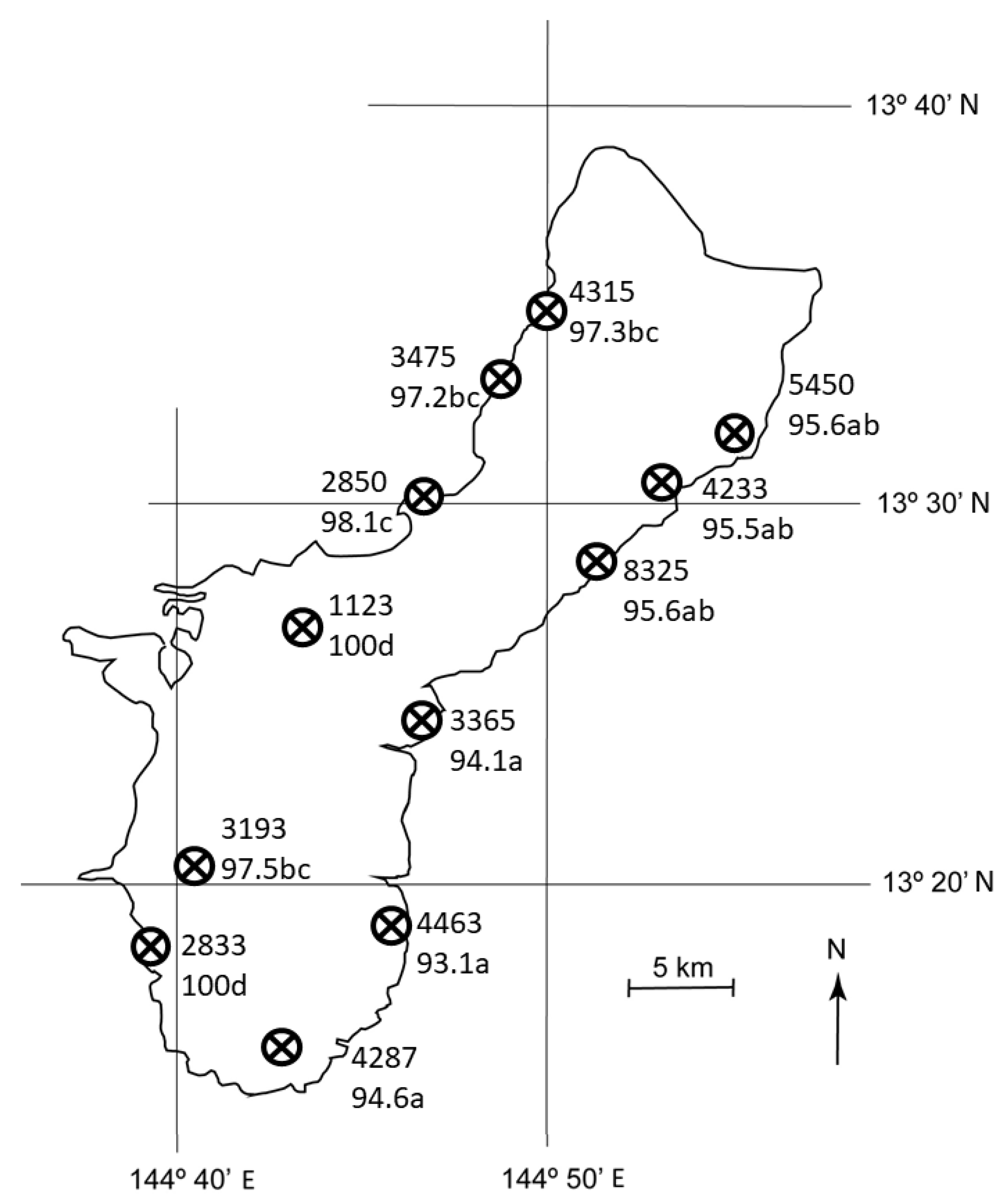 Diversity 12 00194 g004 Diversity 12 00194 g004