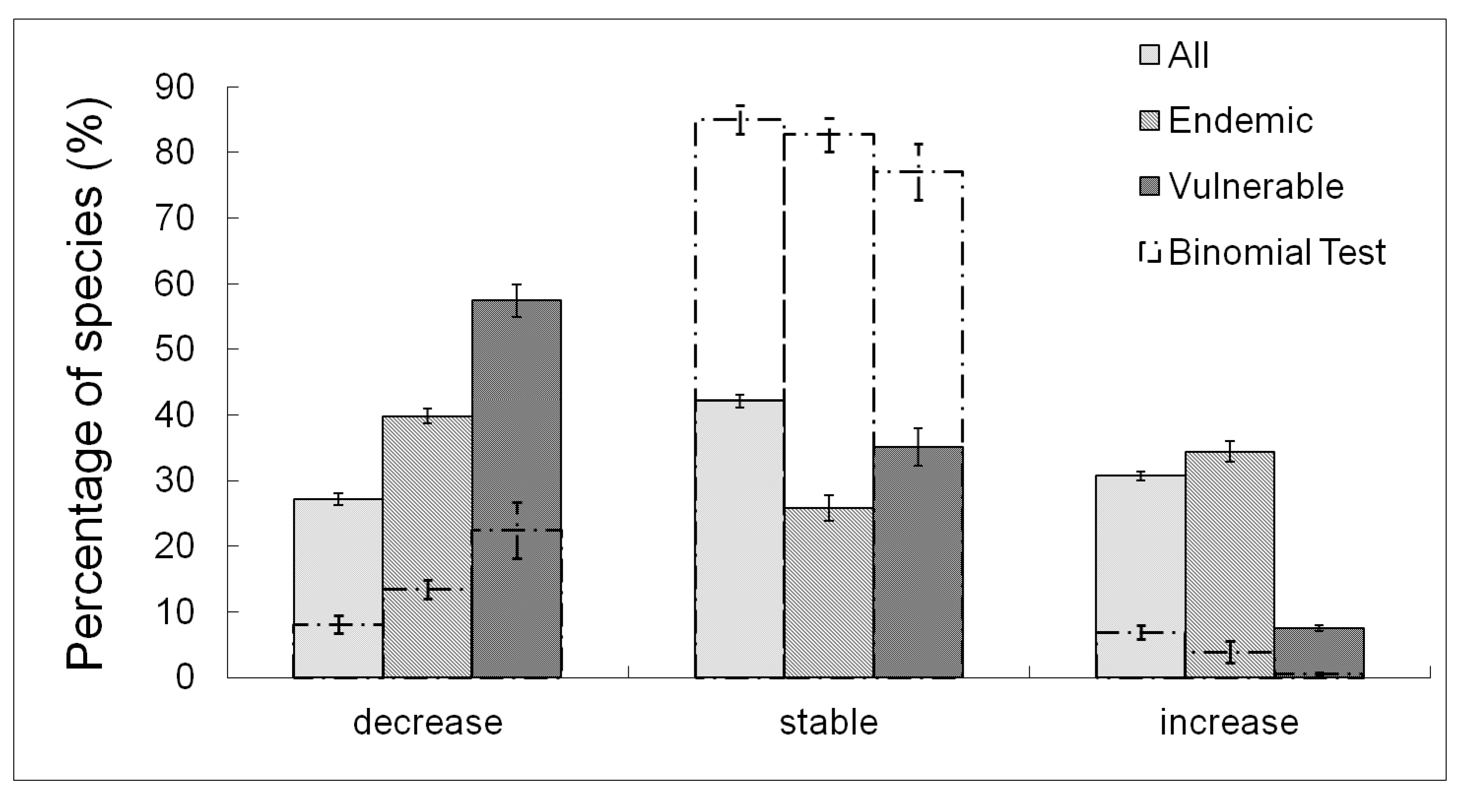Diversity 12 00210 g002