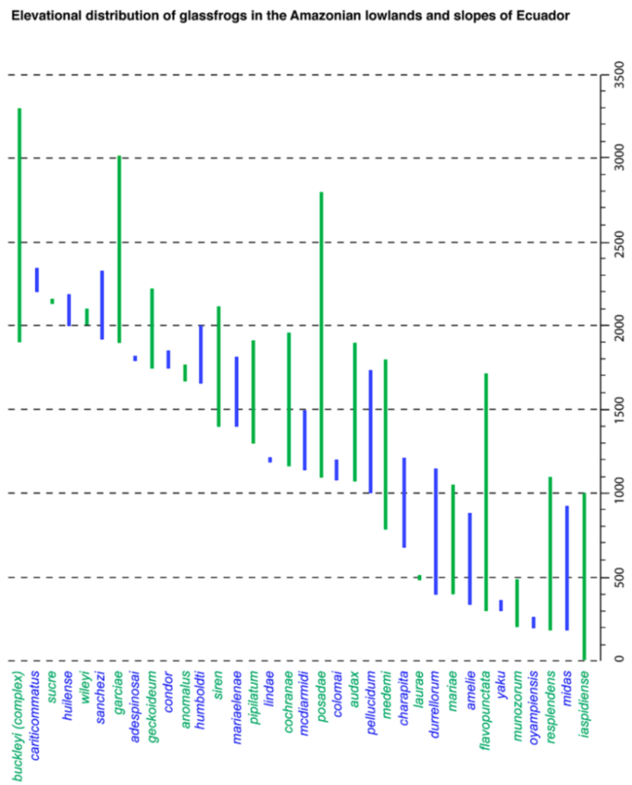 Diversity 12 00222 g229