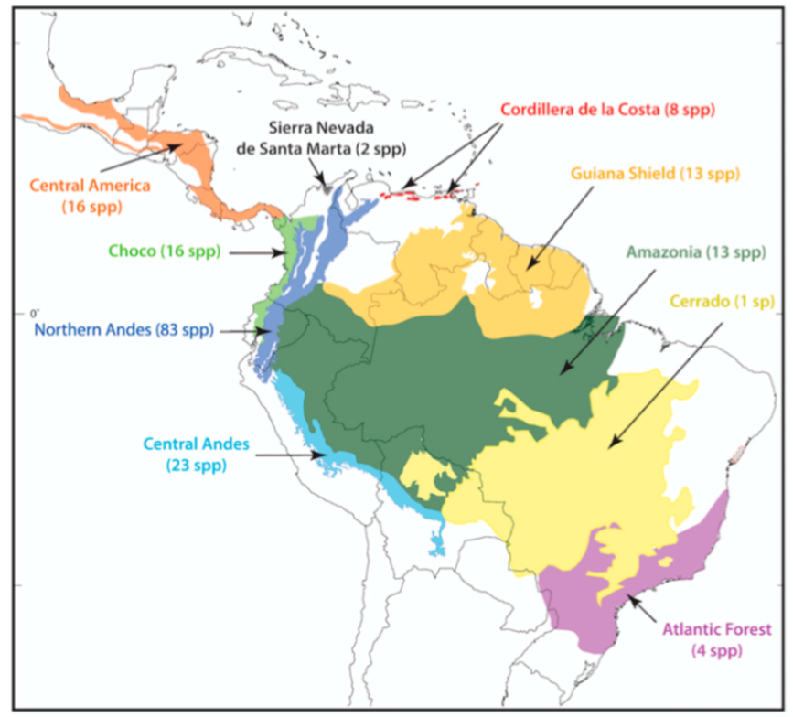 Diversity 12 00222 g230