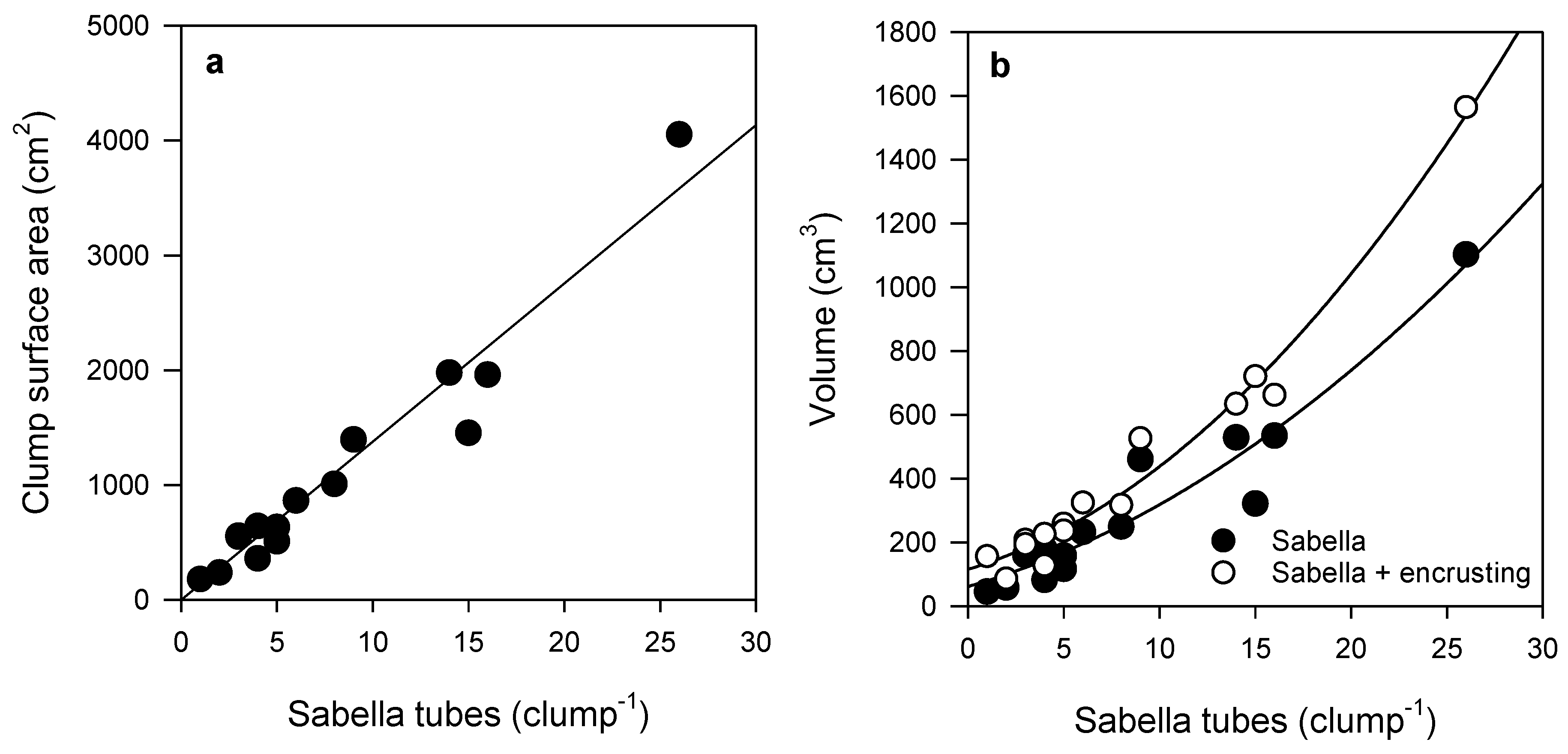 Diversity 12 00228 g001