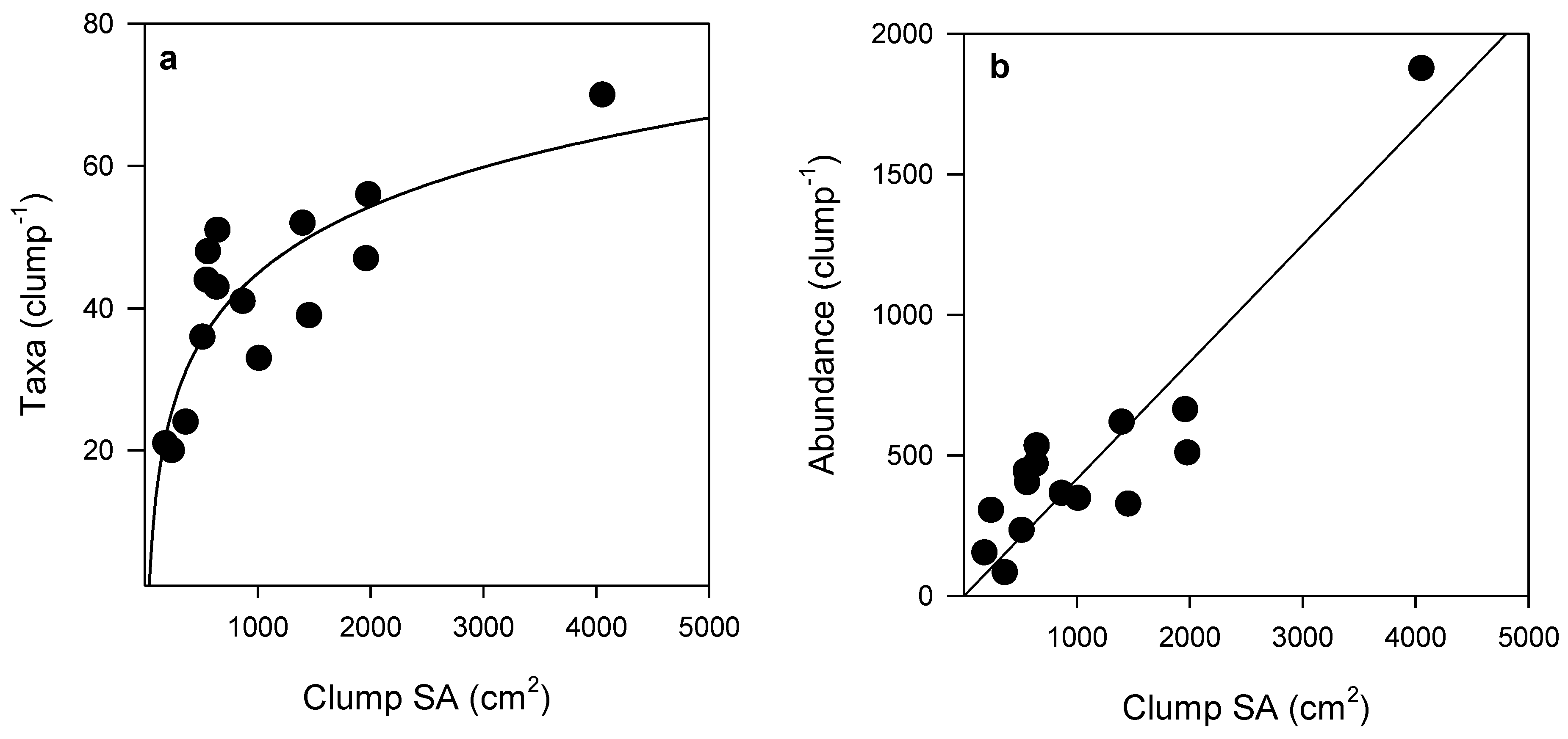 Diversity 12 00228 g002
