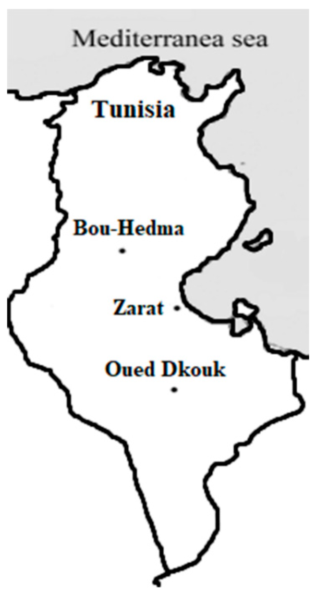 Diversity 12 00234 g001 Diversity 12 00234 g001