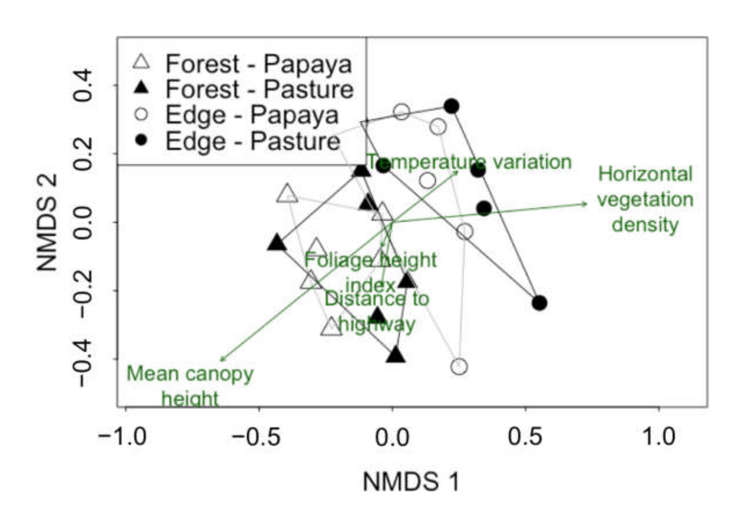 Diversity 12 00238 g0a1