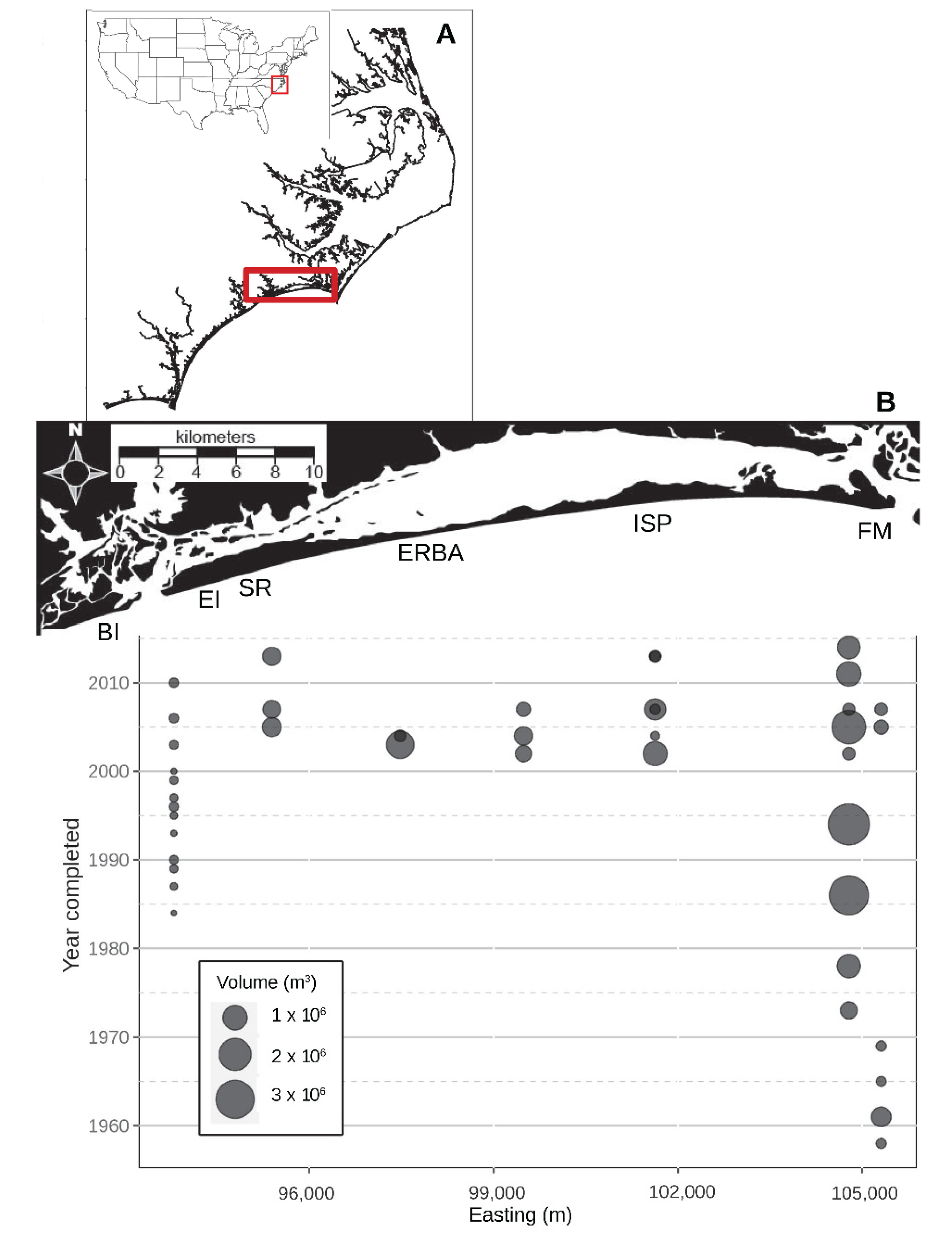 Possible location of Gaspar Dias fort based on historical evidence and