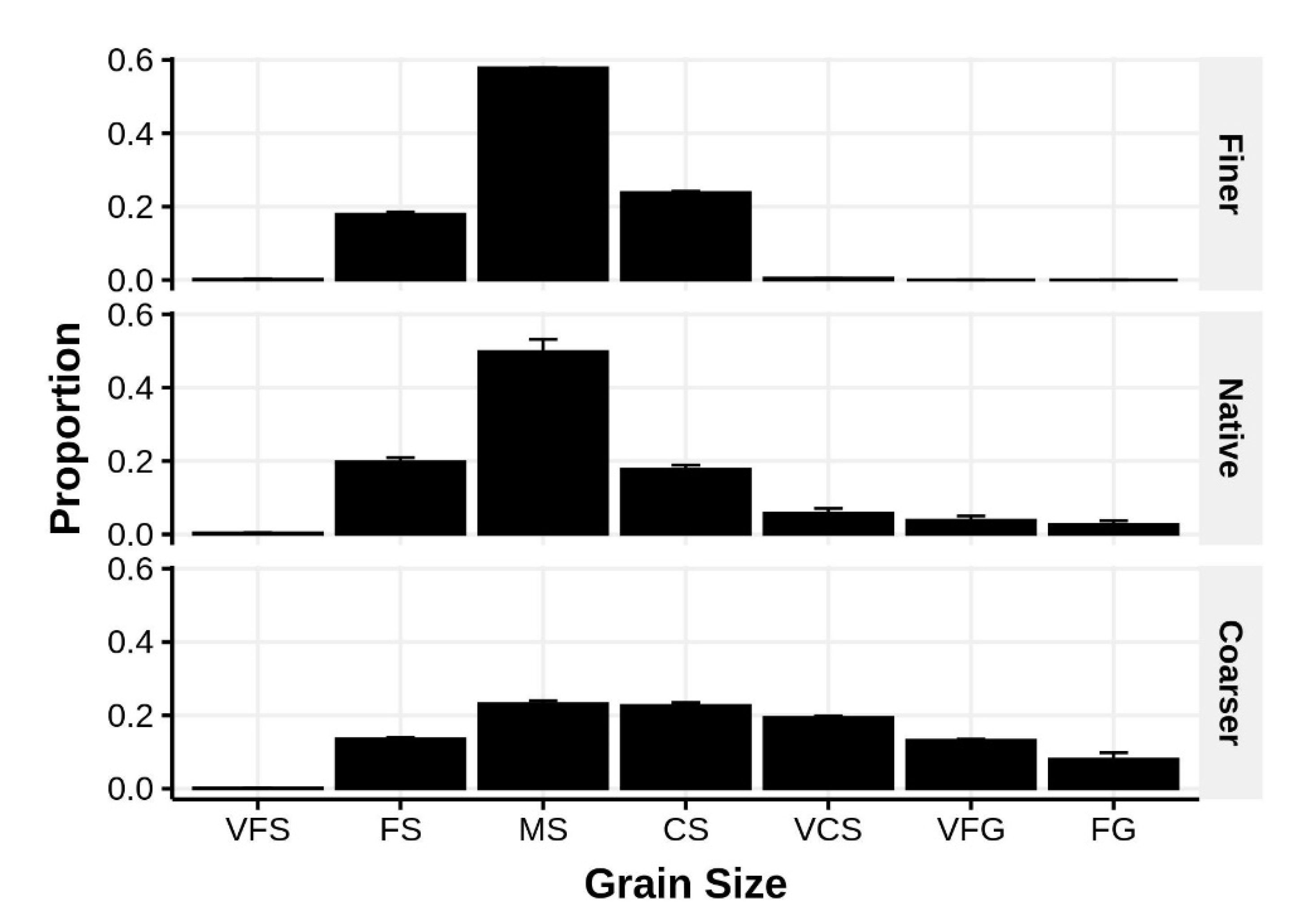 Diversity 12 00245 g002