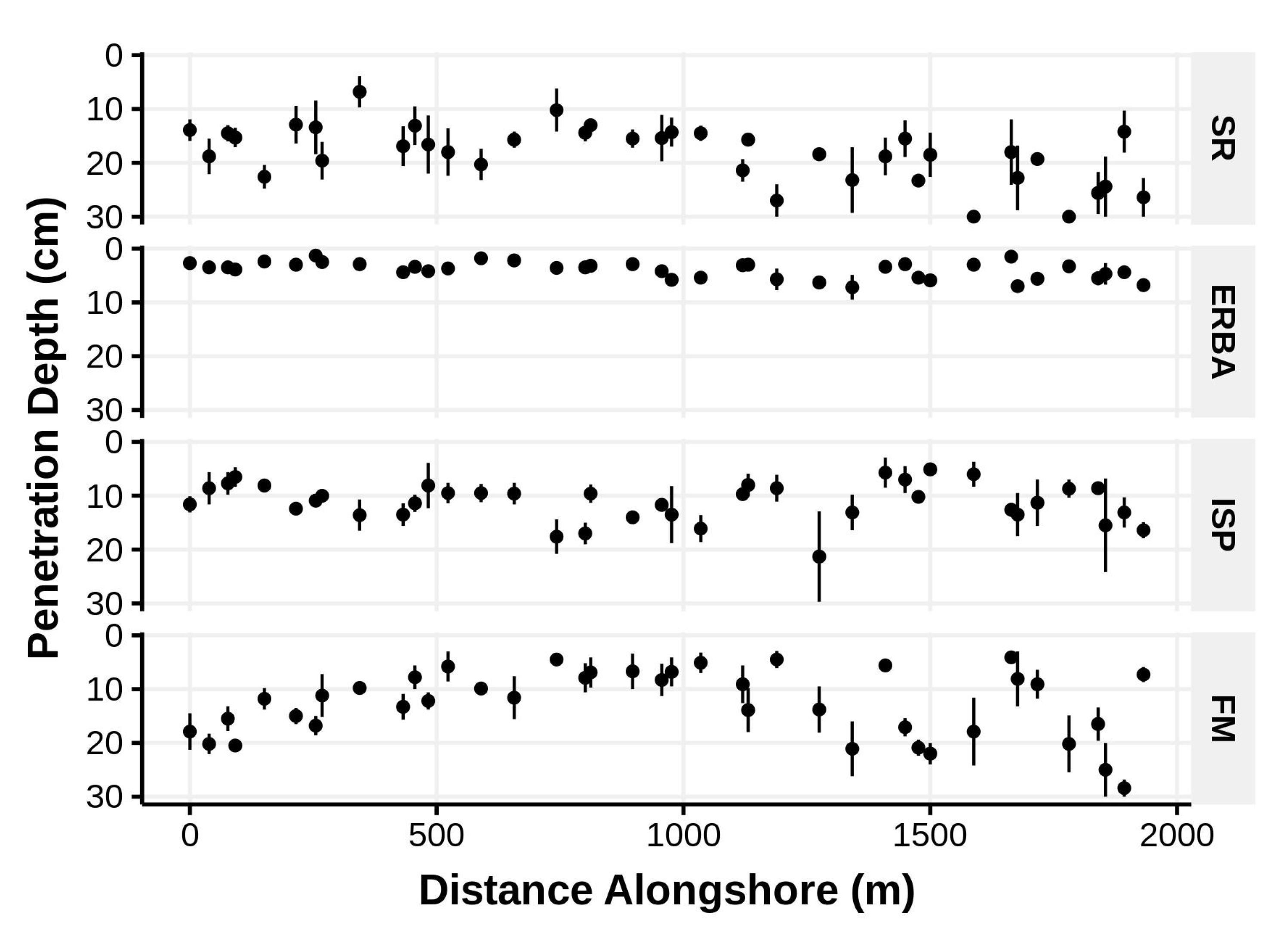 Diversity 12 00245 g006