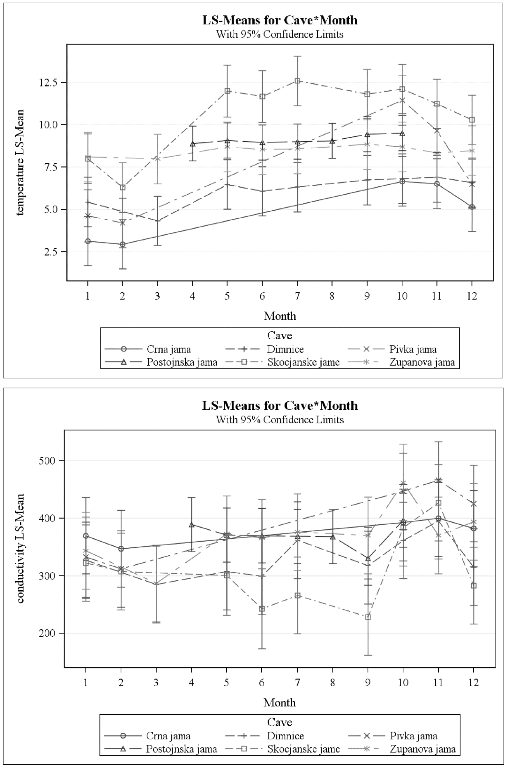 Diversity 12 00269 g003