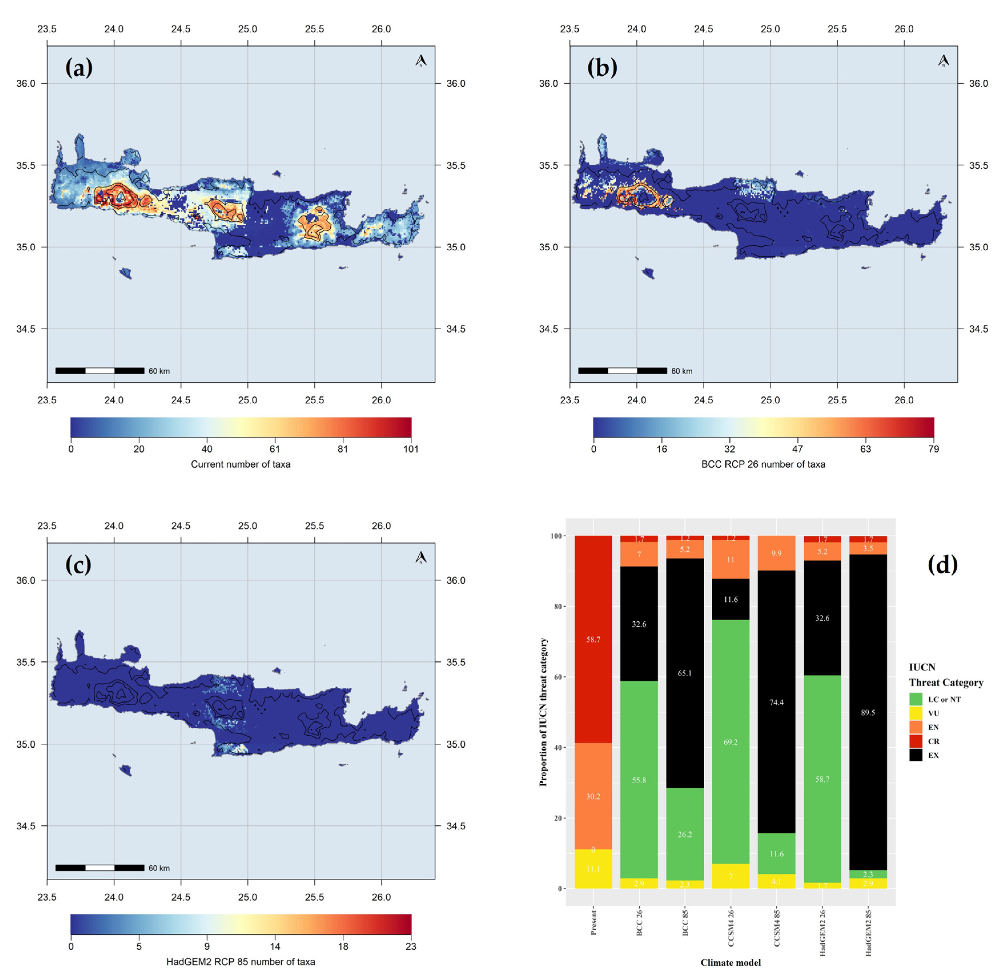 Diversity 12 00270 g002 Diversity 12 00270 g002