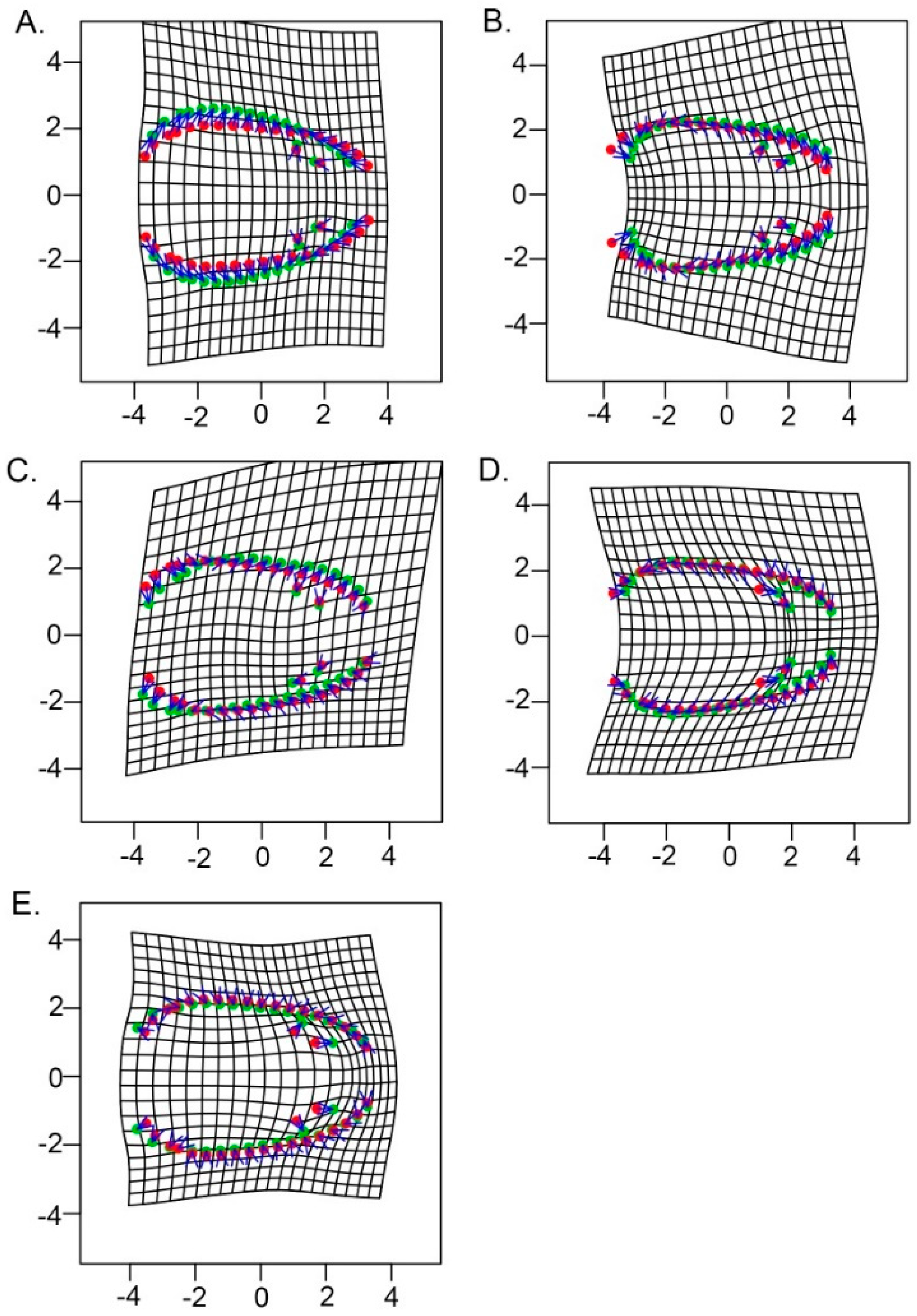 Diversity 12 00297 g004