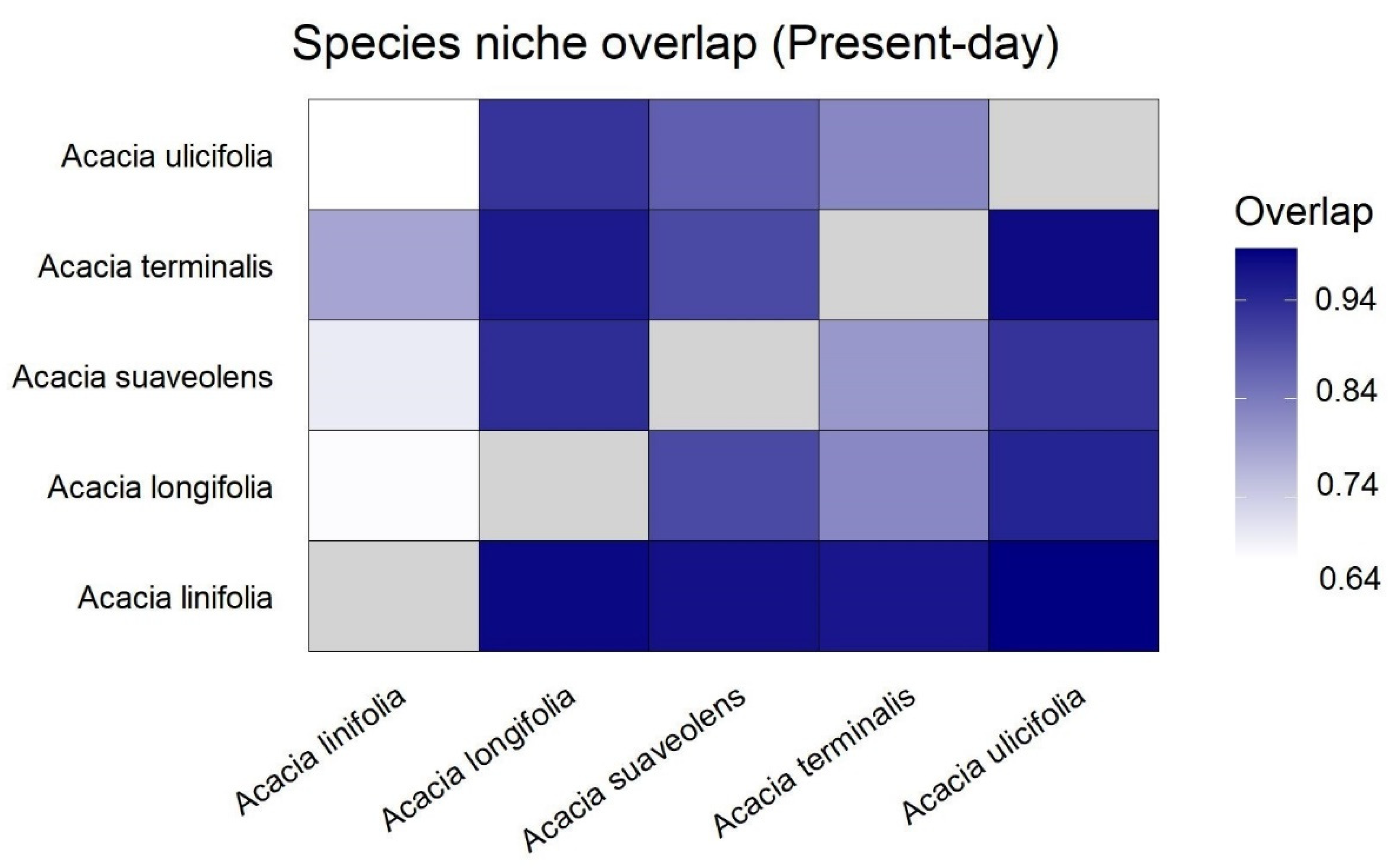 Diversity 12 00306 g002 Diversity 12 00306 g002