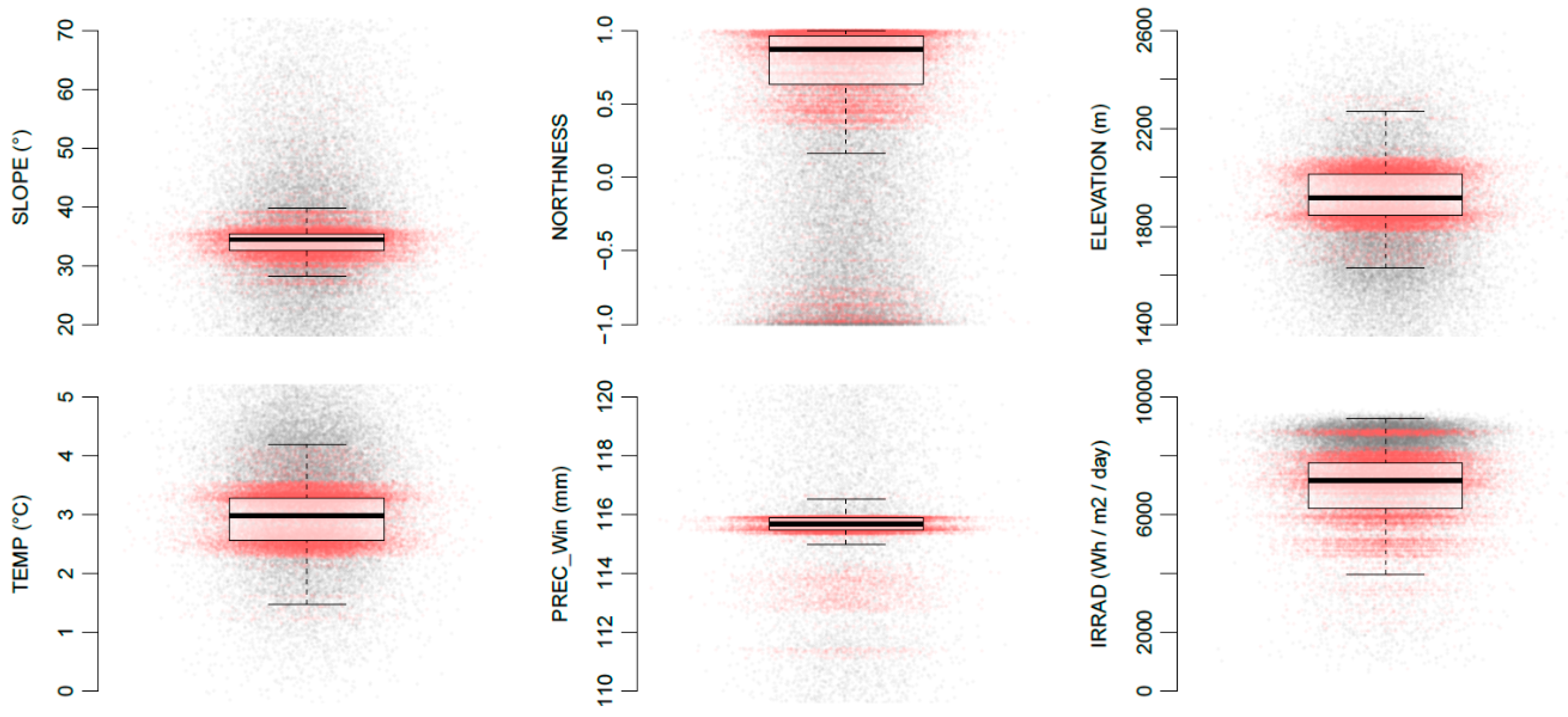 Diversity 12 00346 g005 Diversity 12 00346 g005