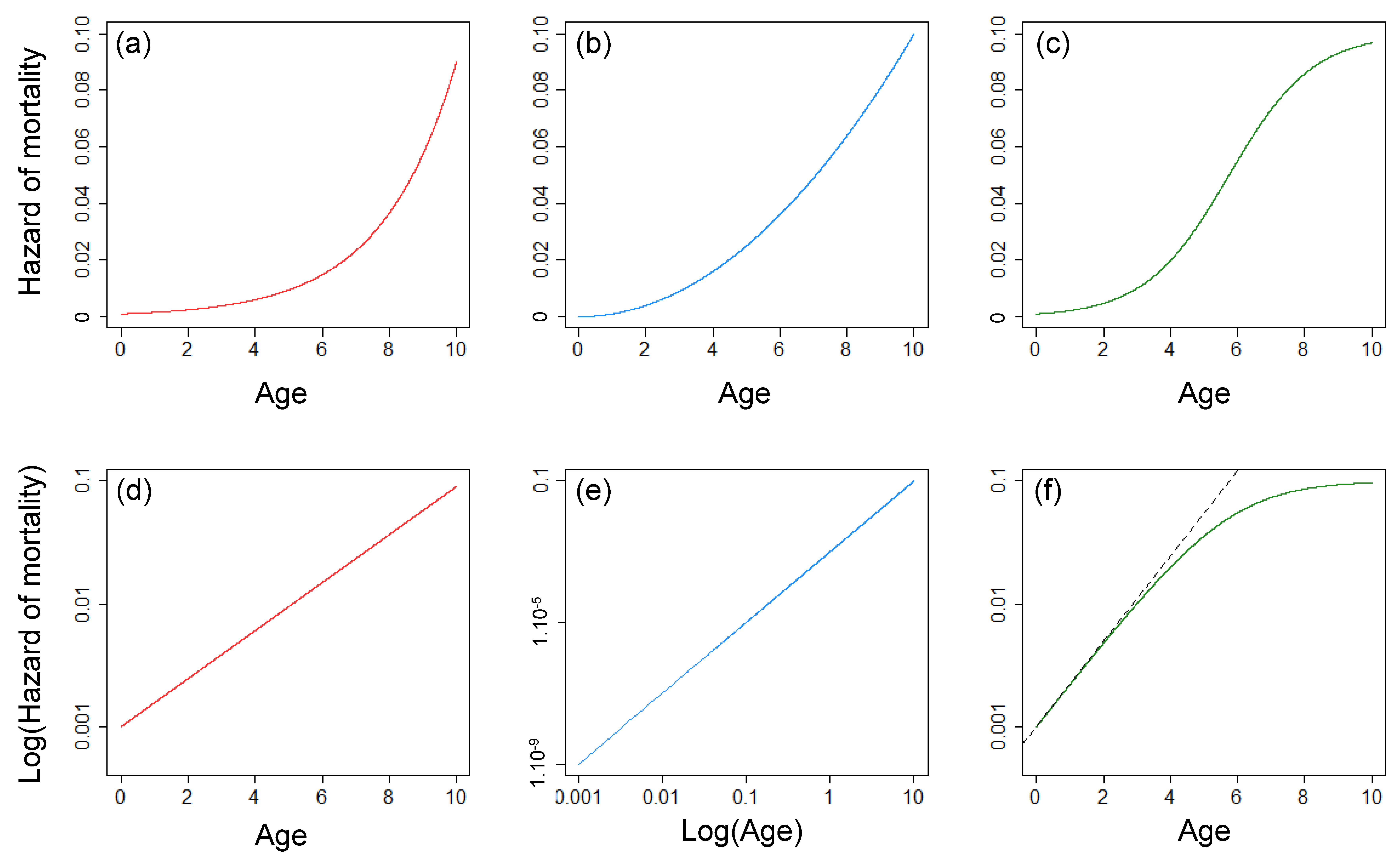 Diversity 12 00354 g001