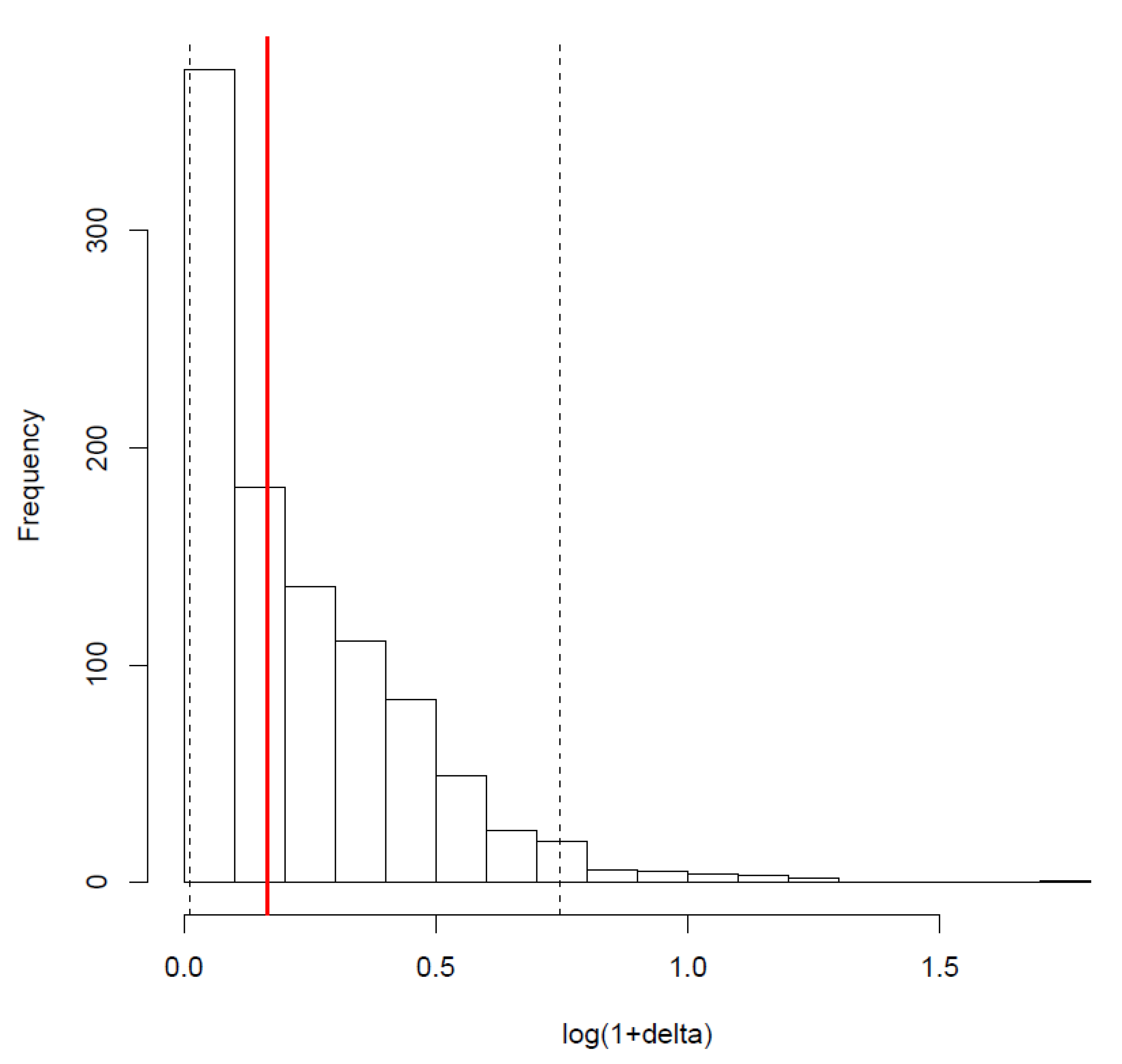 Diversity 12 00354 g0a1