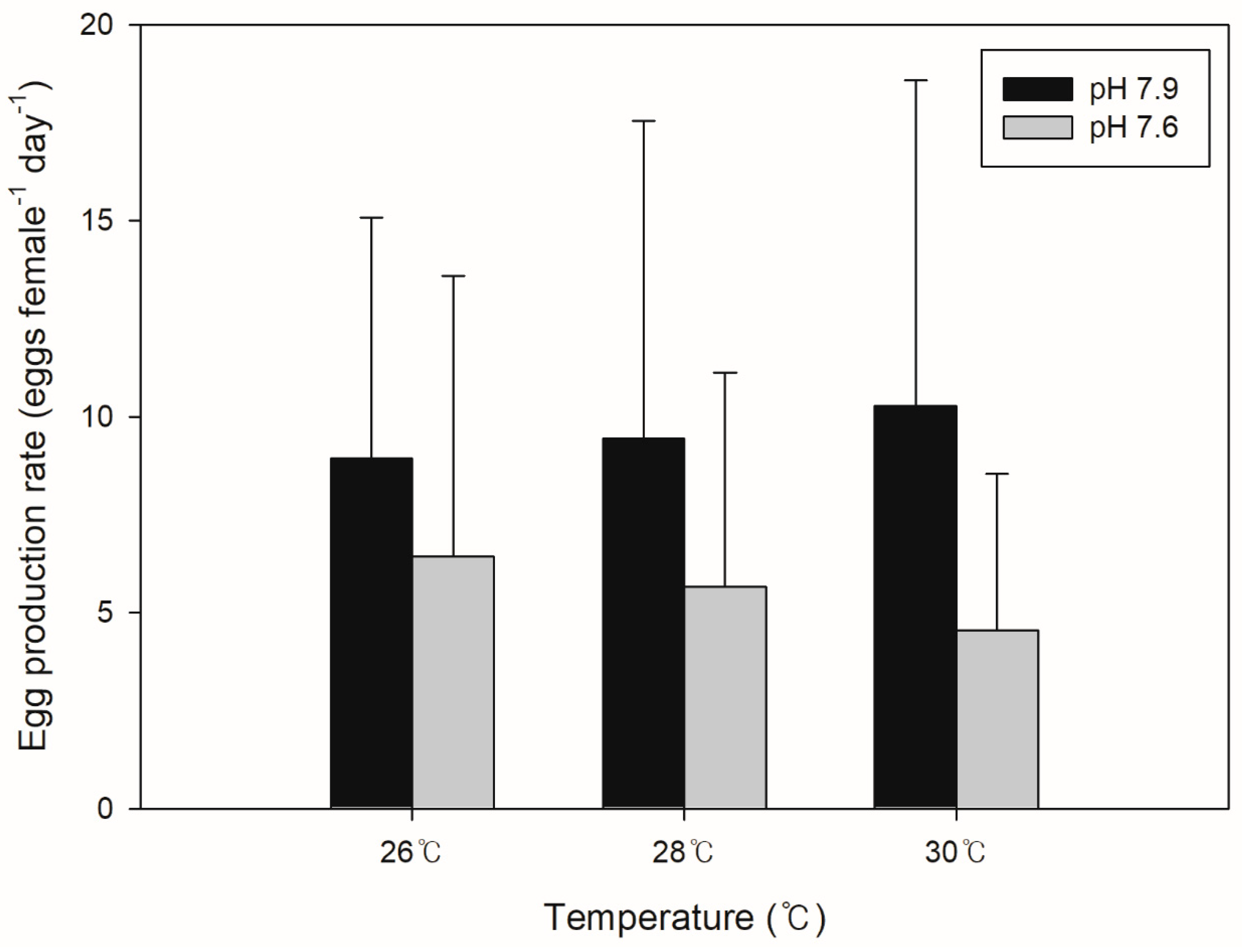 Diversity 12 00372 g003