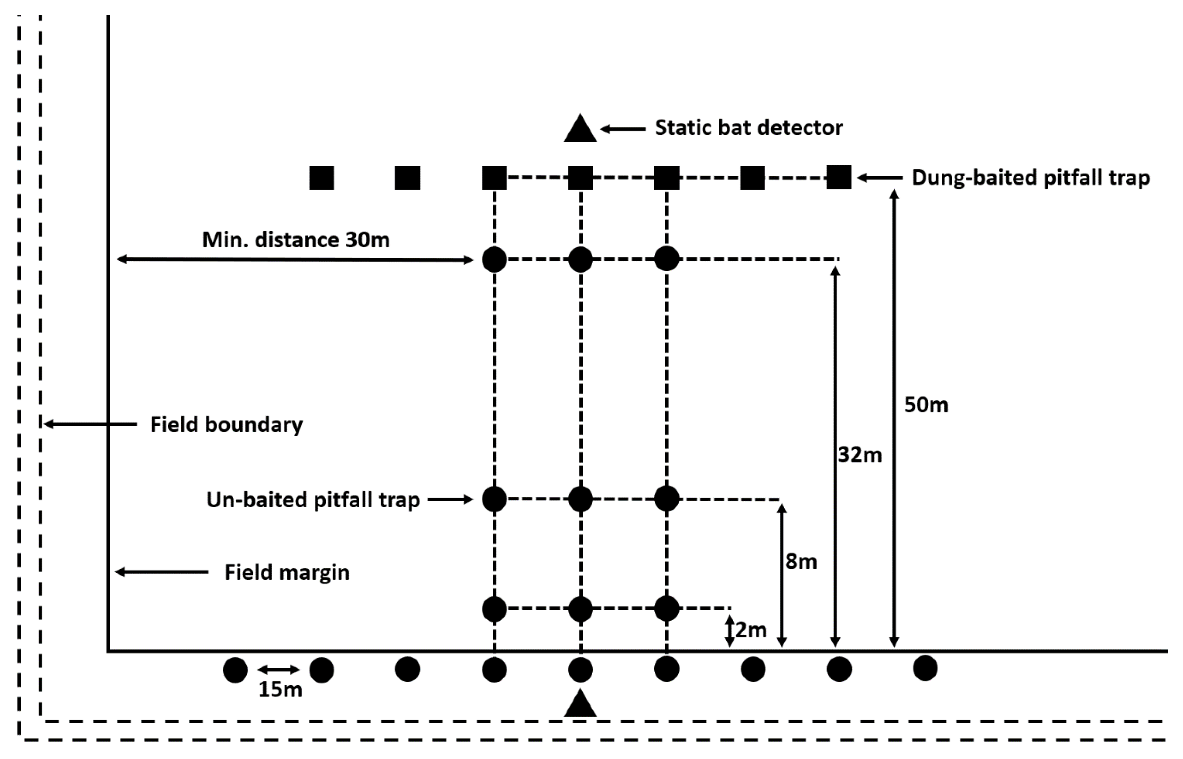 Diversity 12 00406 g001 Diversity 12 00406 g001