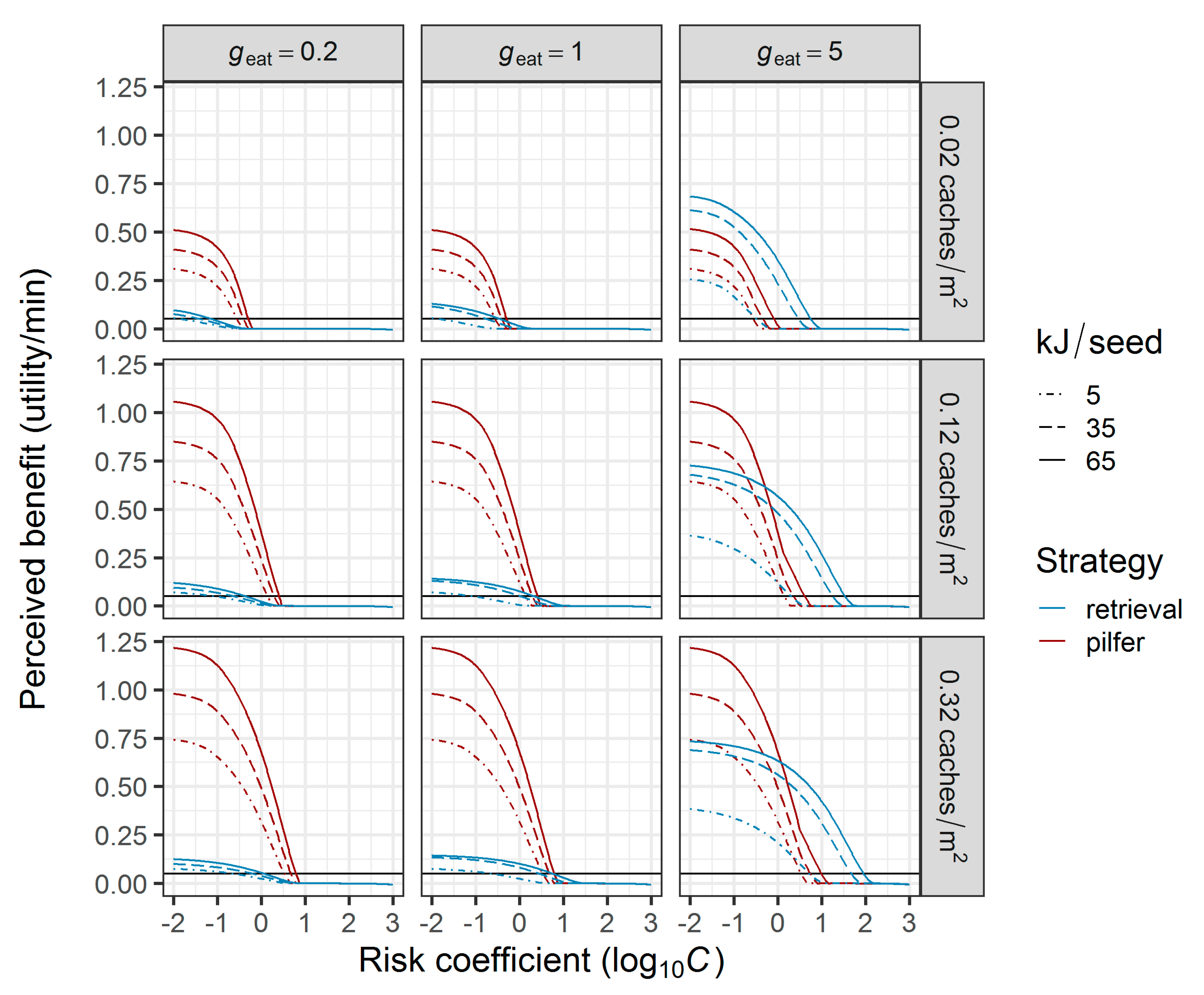 Diversity 12 00416 g001 Diversity 12 00416 g001