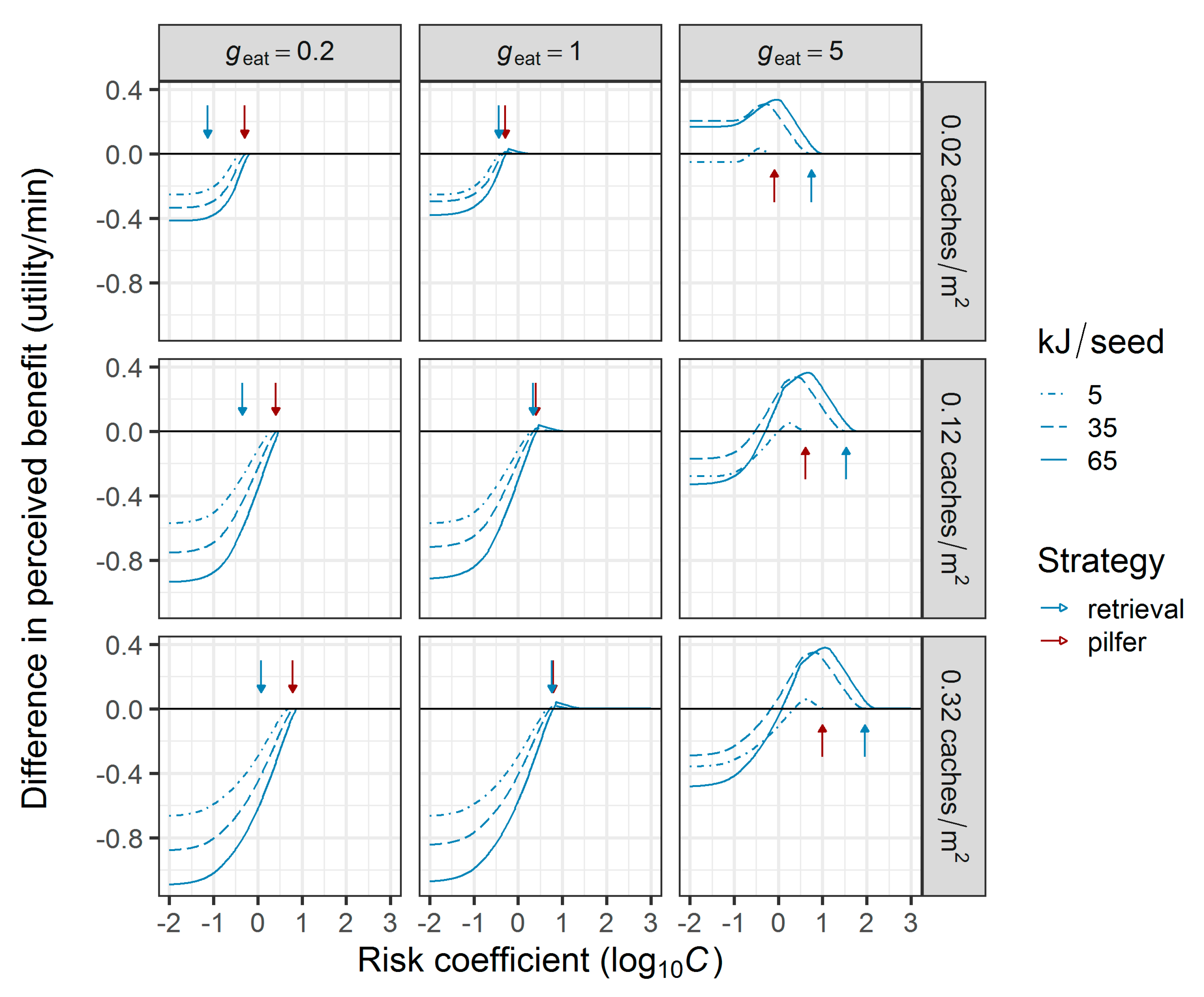 Diversity 12 00416 g002 Diversity 12 00416 g002