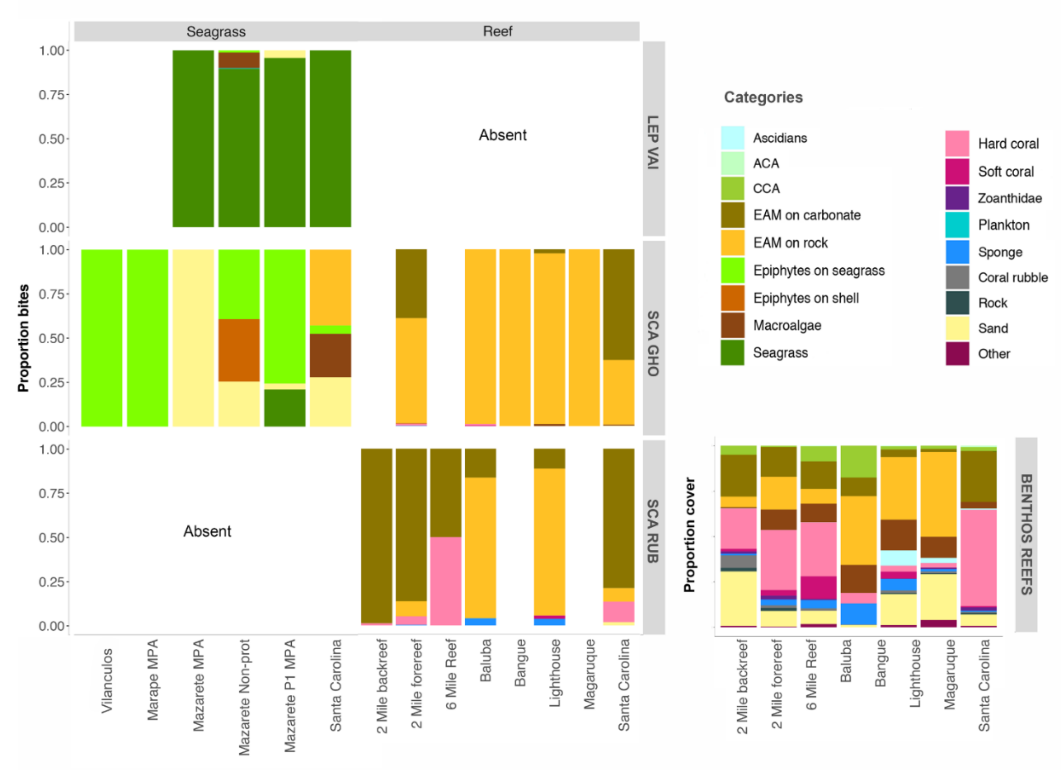 Diversity 12 00434 g0a5 Diversity 12 00434 g0a5