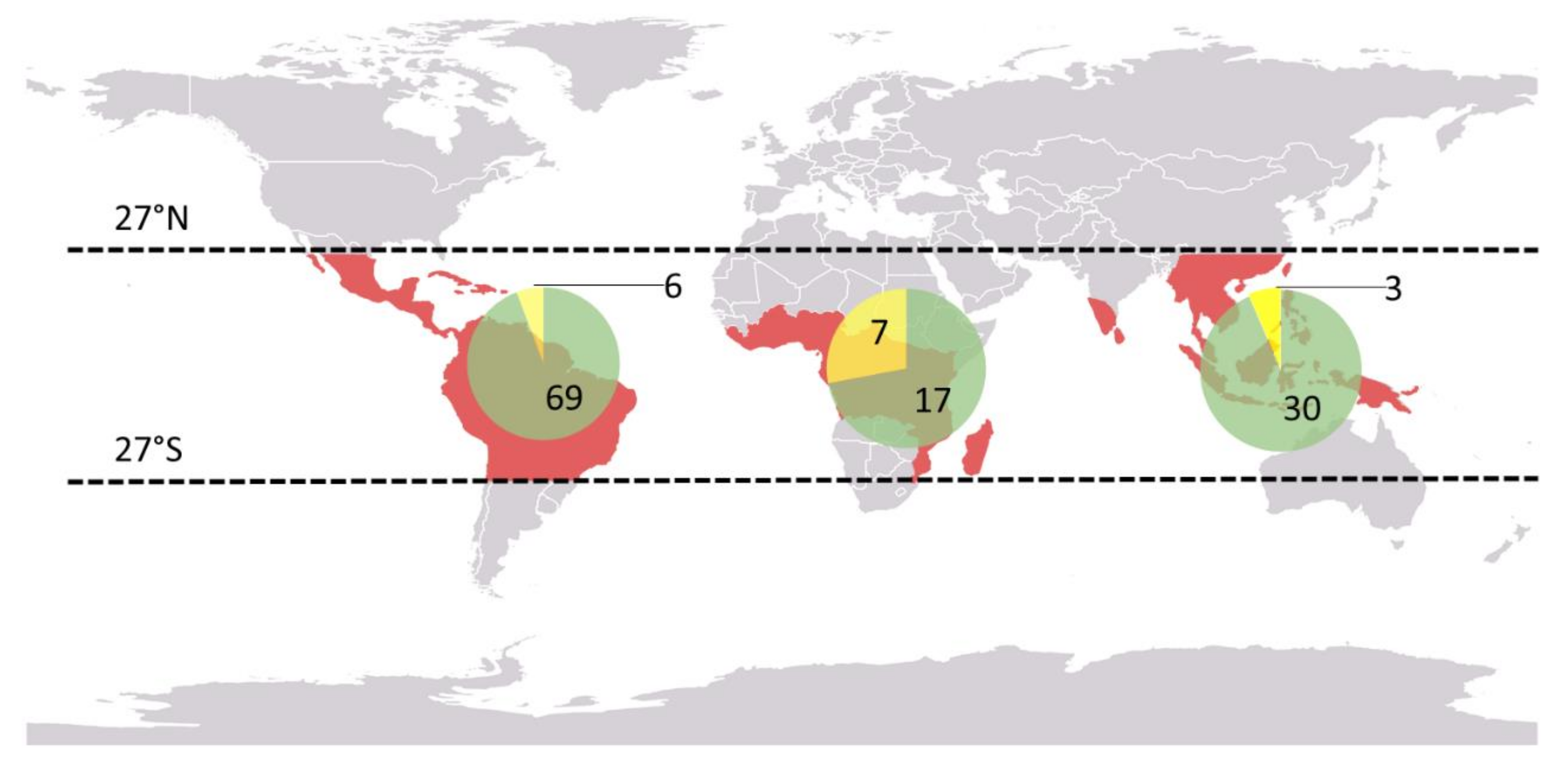 Diversity 12 00443 g002
