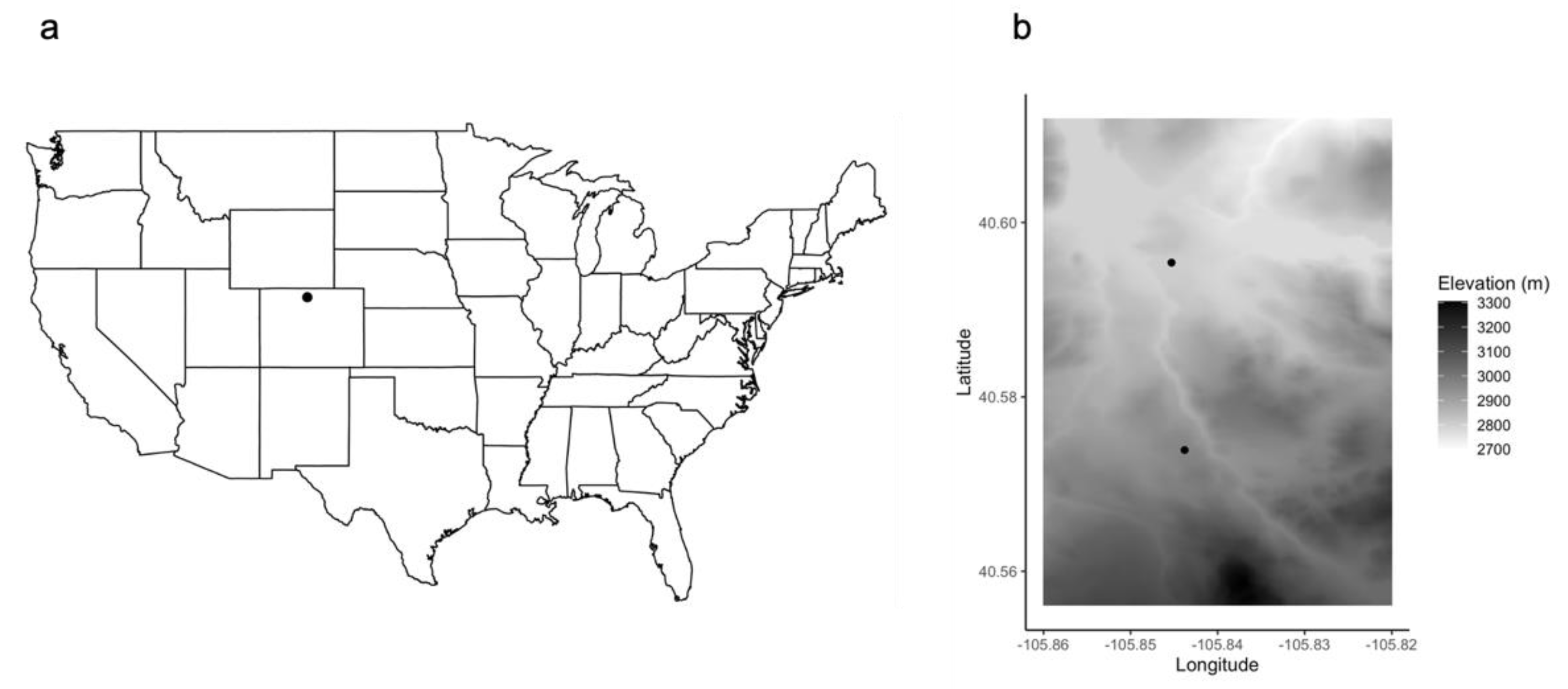 Diversity 12 00478 g001