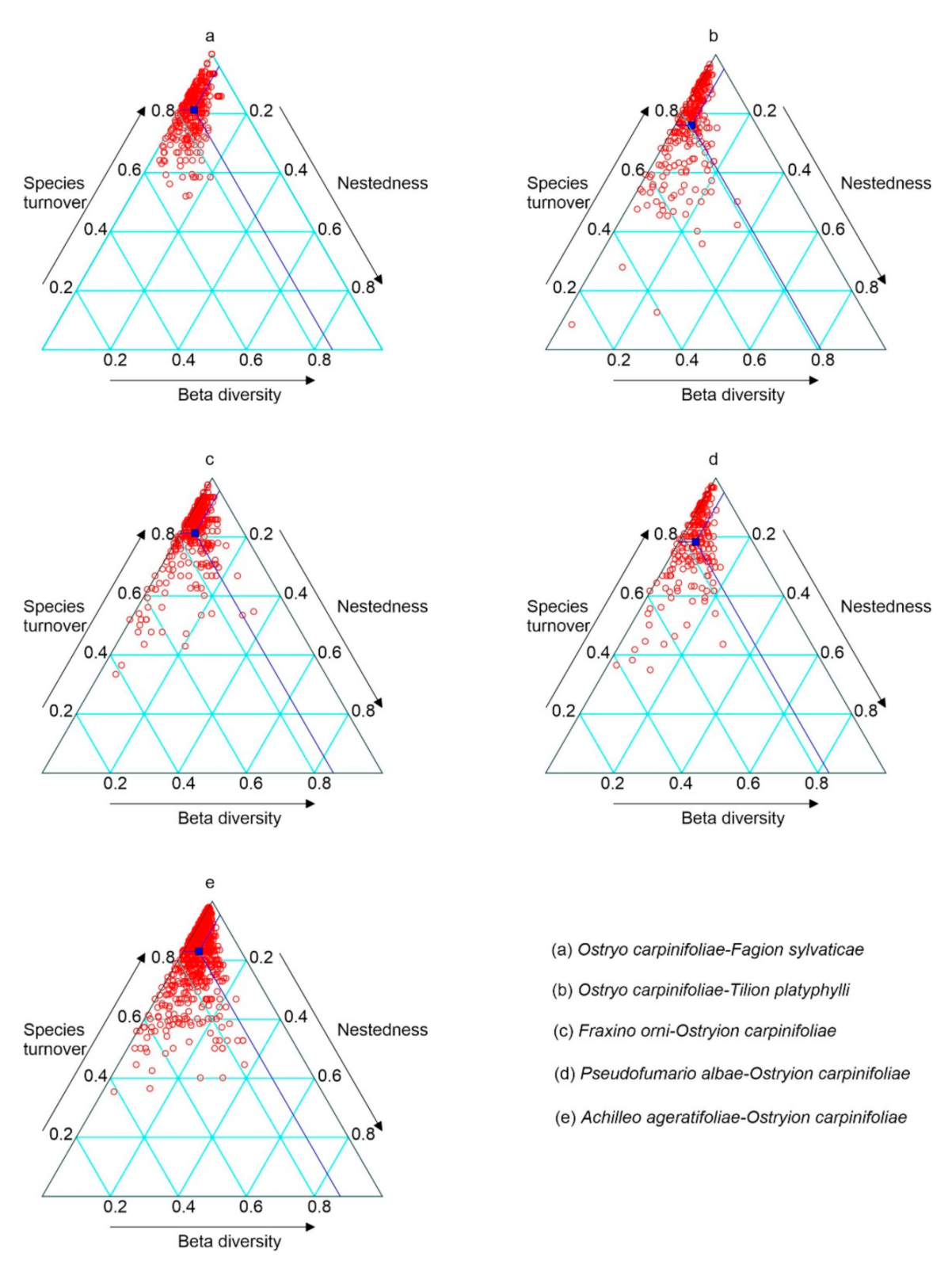 PDF) Berecki, S., Identity in Landscape. Connectivity and Diversity in Iron  Age Transylvania, BMM XVIII / IEC XXVII, Cluj-Napoca, Mega, 2021.