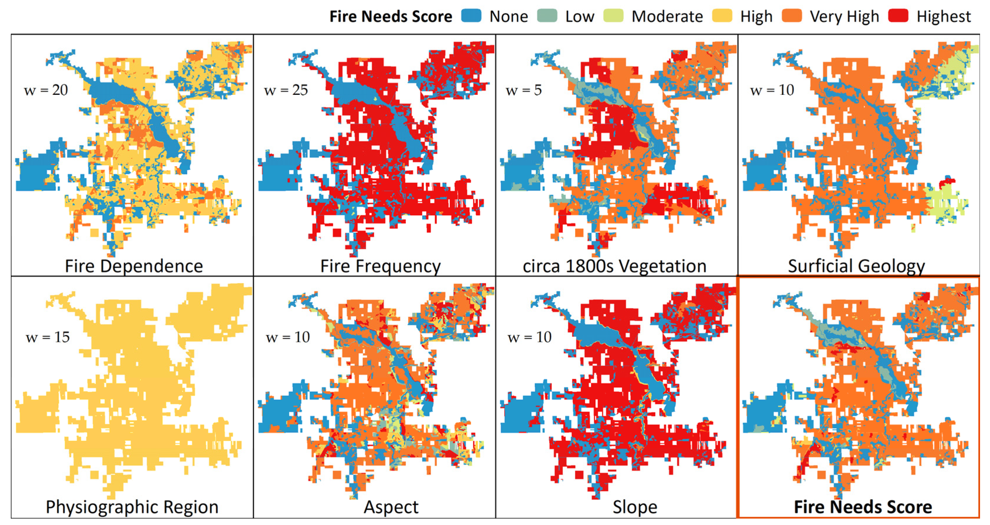 Diversity 13 00100 g005b 550