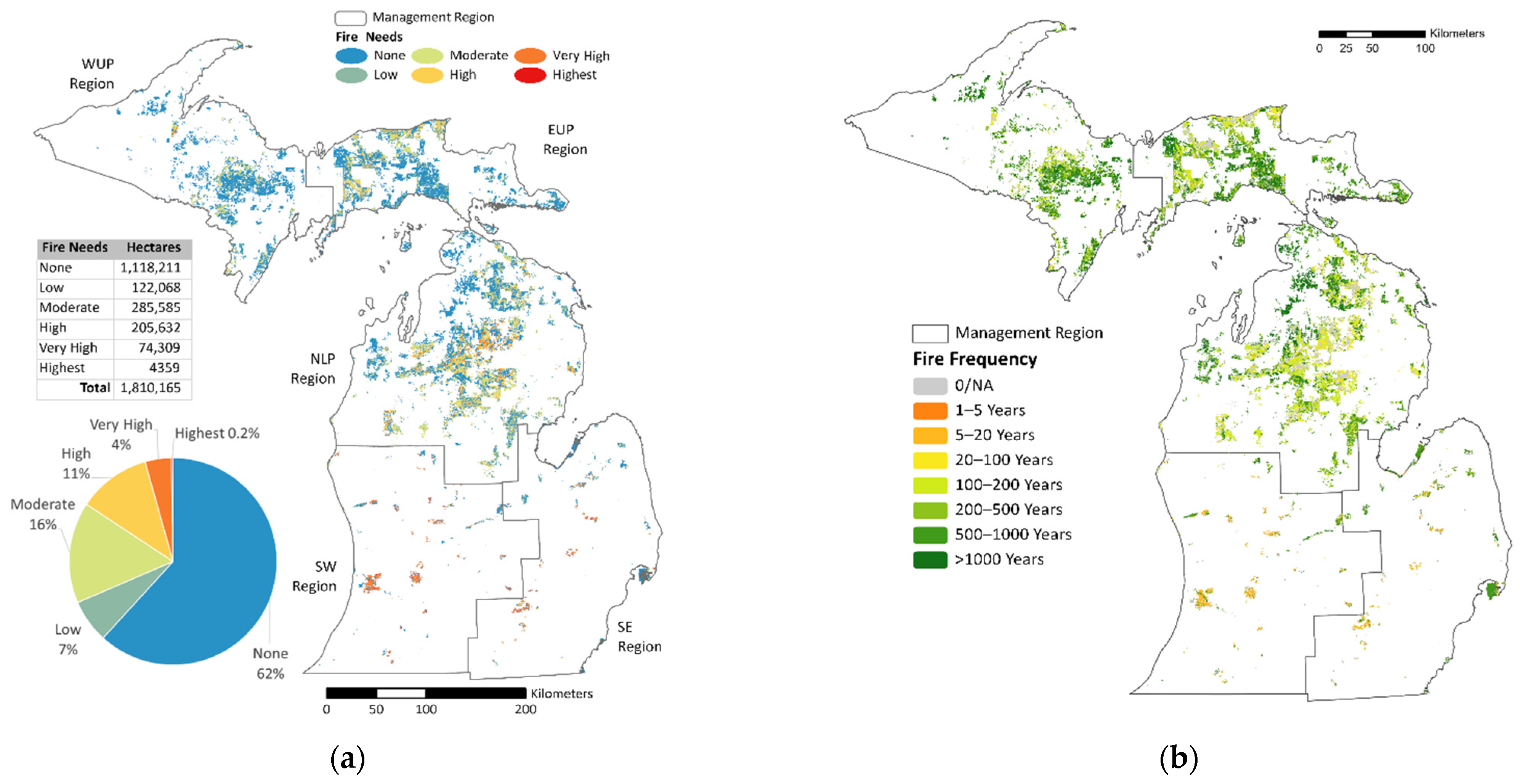 Diversity 13 00100 g006 550
