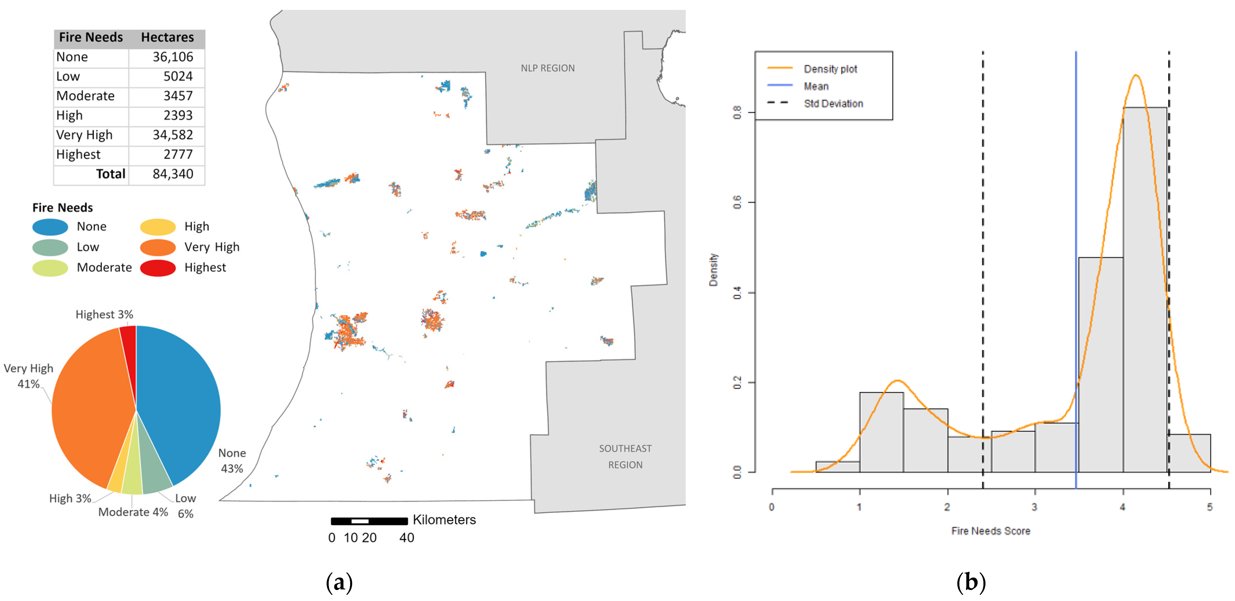 Diversity 13 00100 g010 550