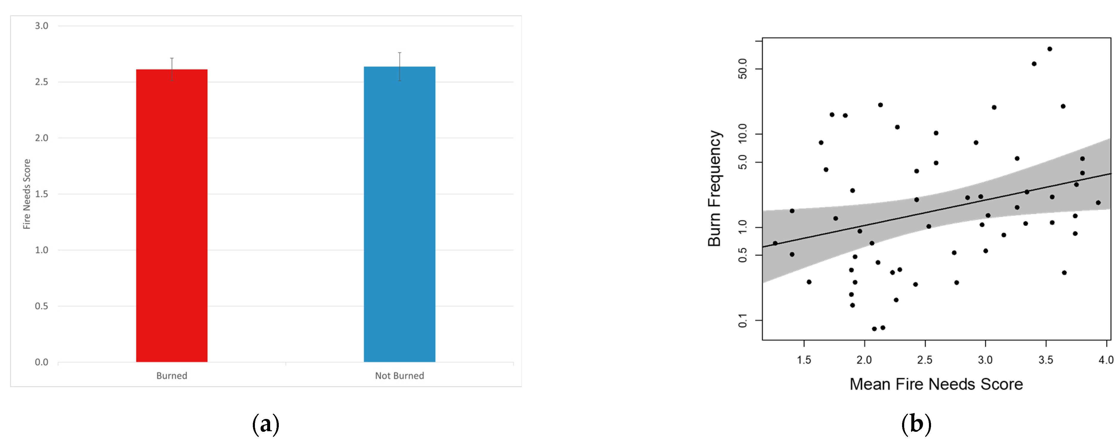 Diversity 13 00100 g011 550