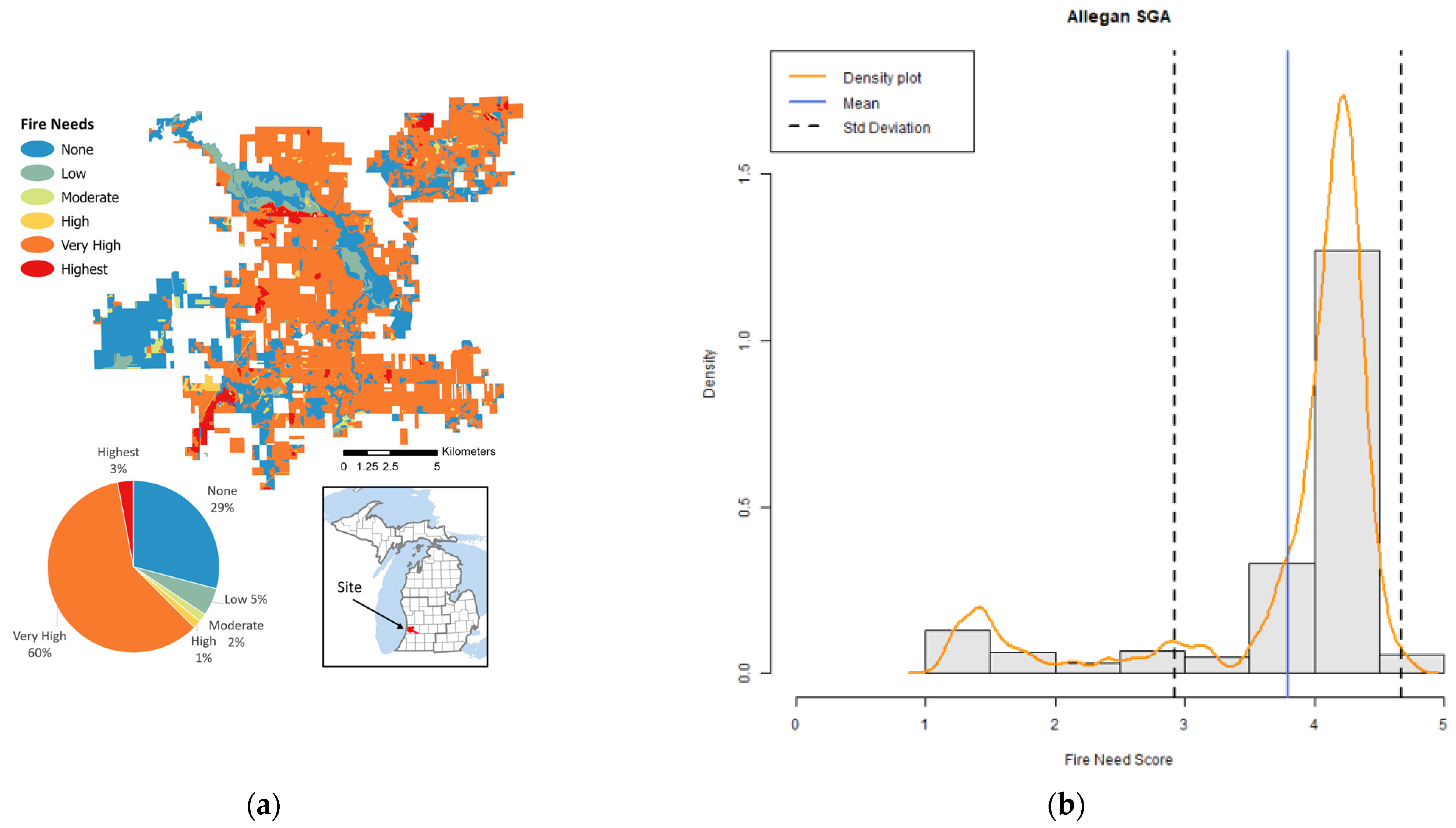 Diversity 13 00100 g012 550