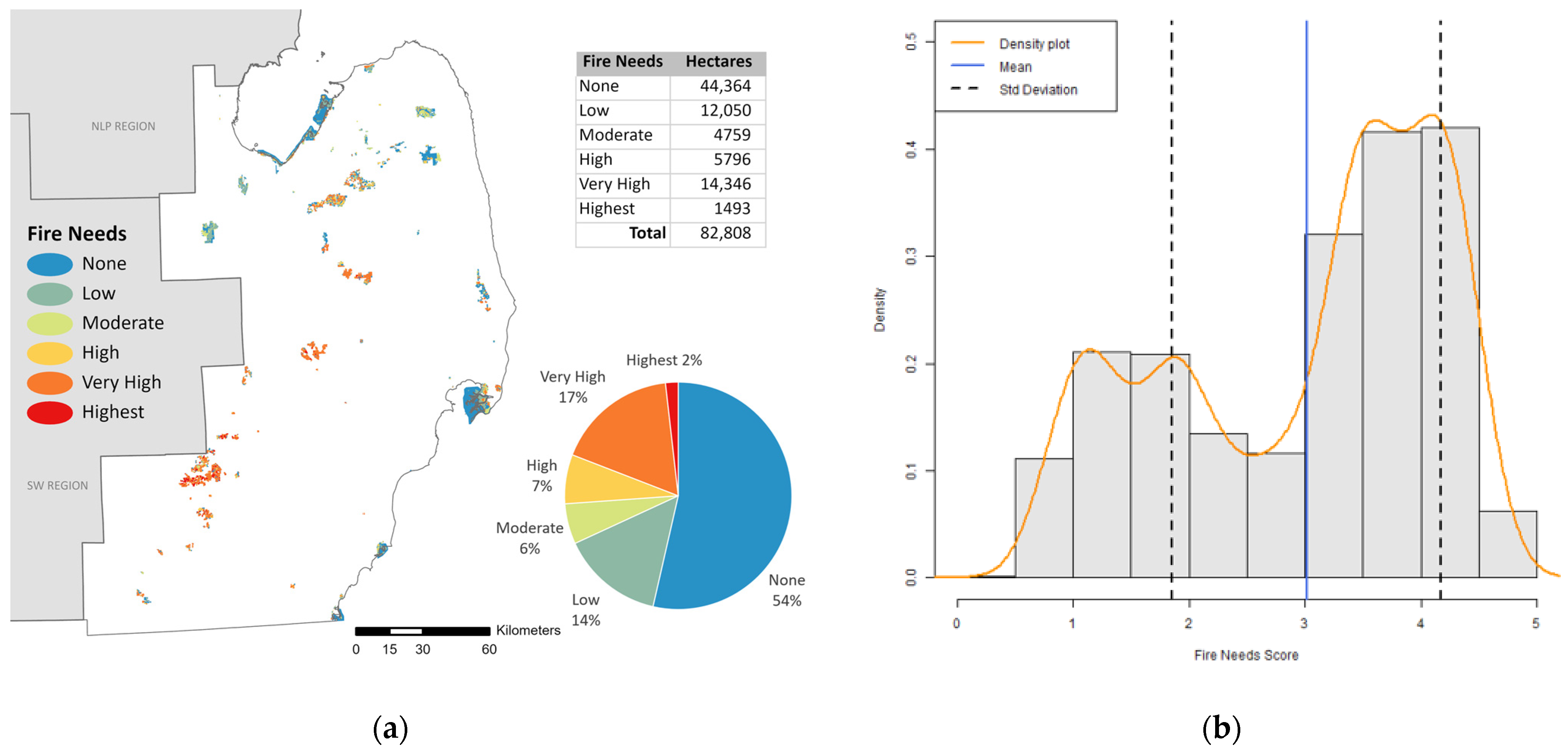 Diversity 13 00100 g0a1 550