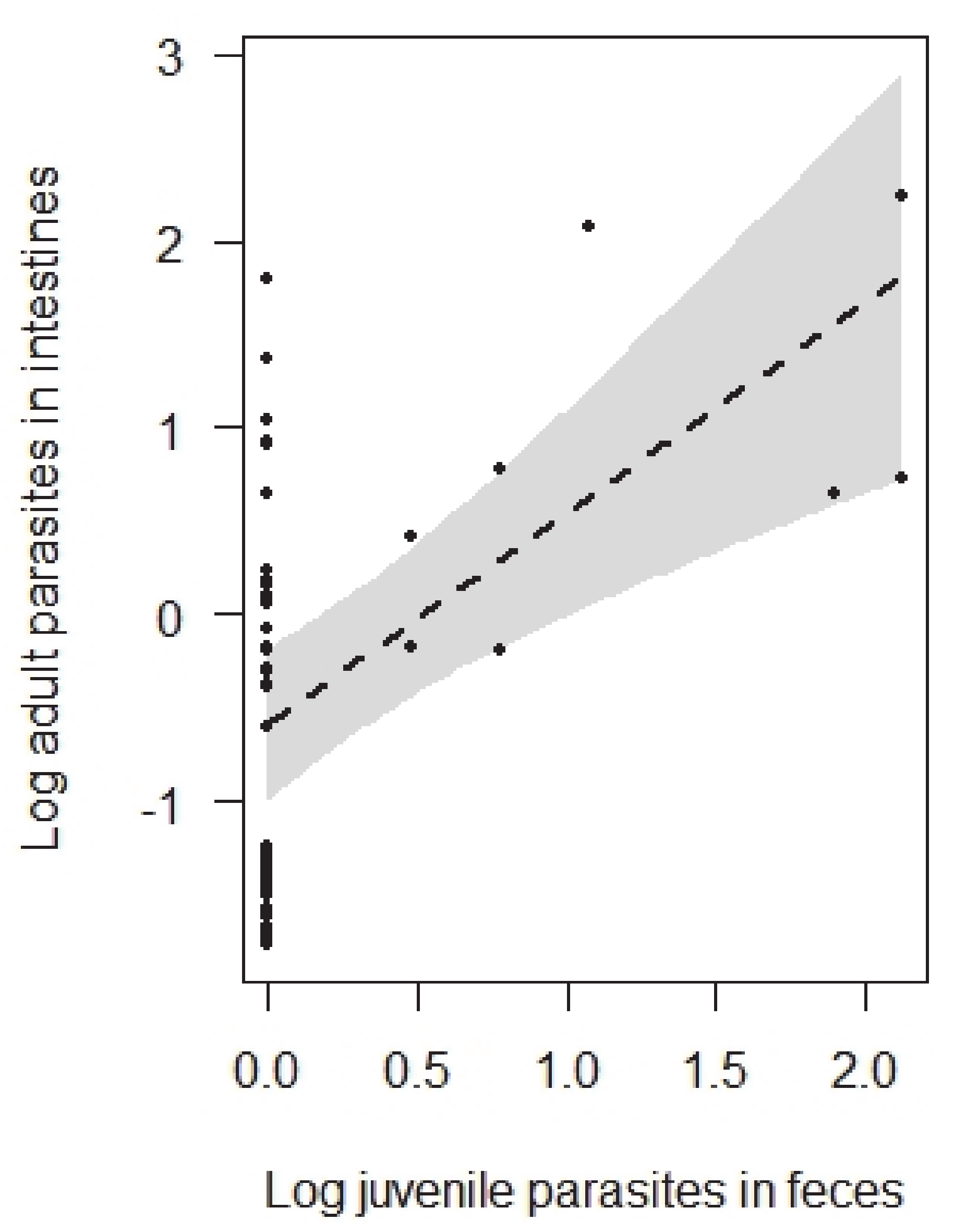 Diversity 13 00109 g001