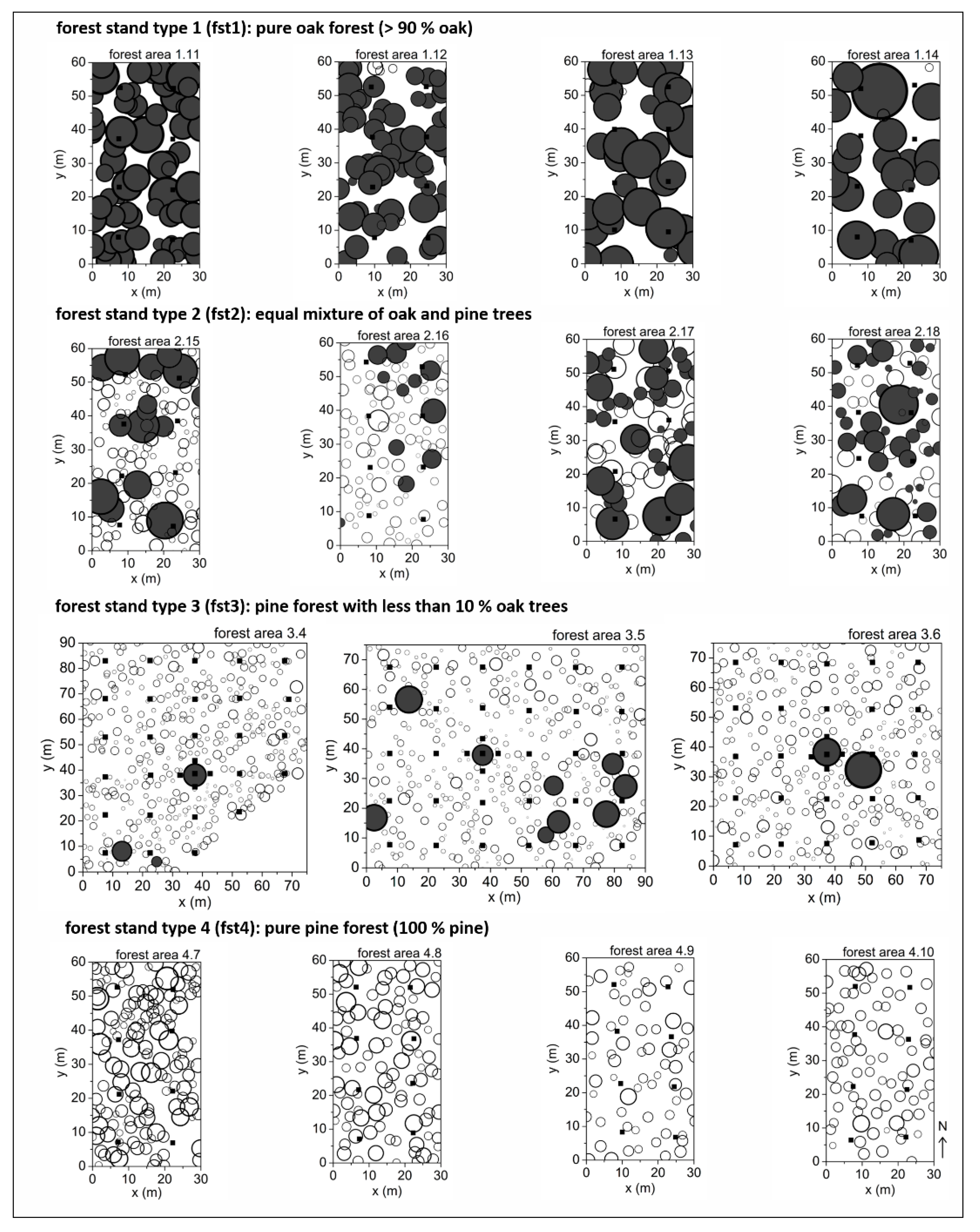 Diversity 13 00127 g001
