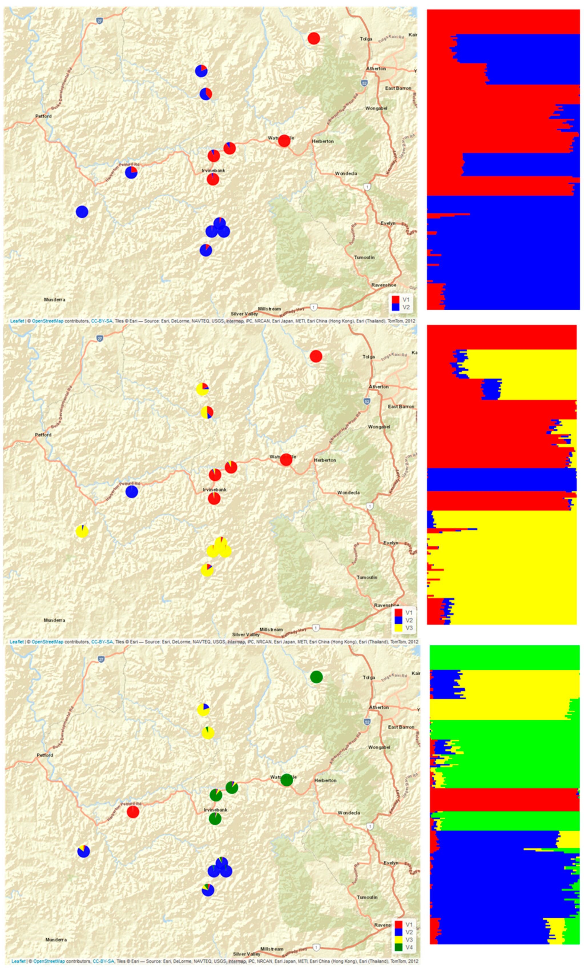 Diversity 13 00139 g0a1 Diversity 13 00139 g0a1