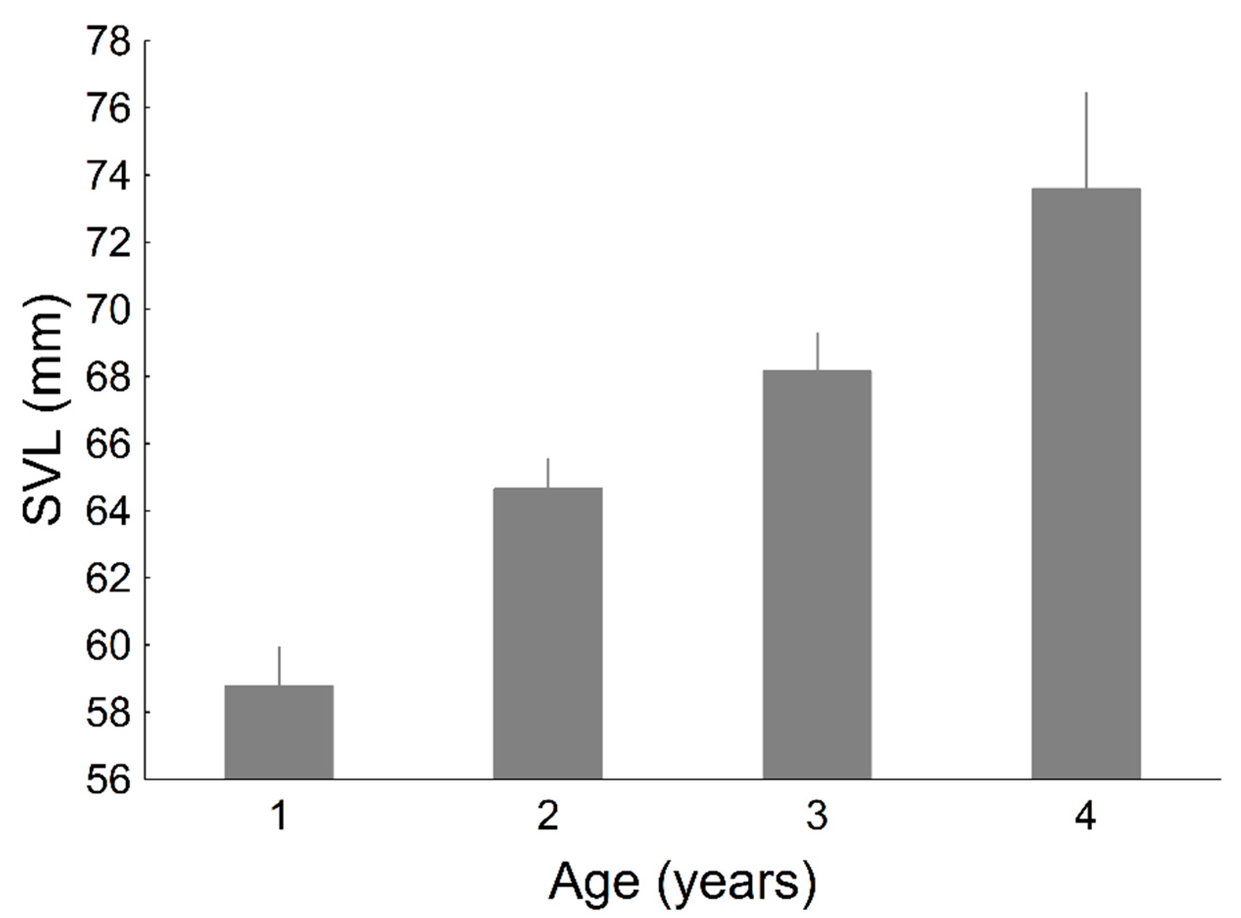 Diversity 13 00158 g0a1 Diversity 13 00158 g0a1