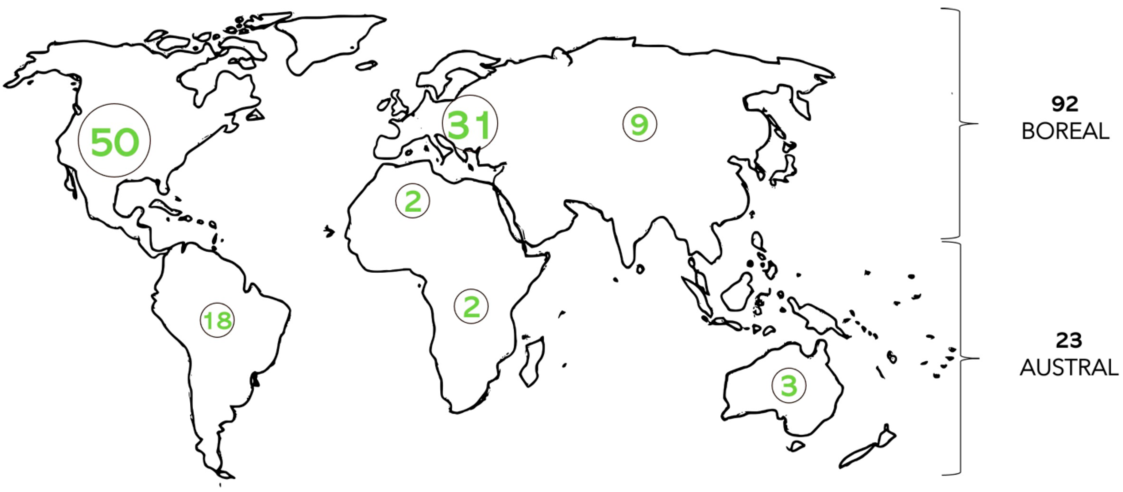 Diversity 13 00178 g002 Diversity 13 00178 g002