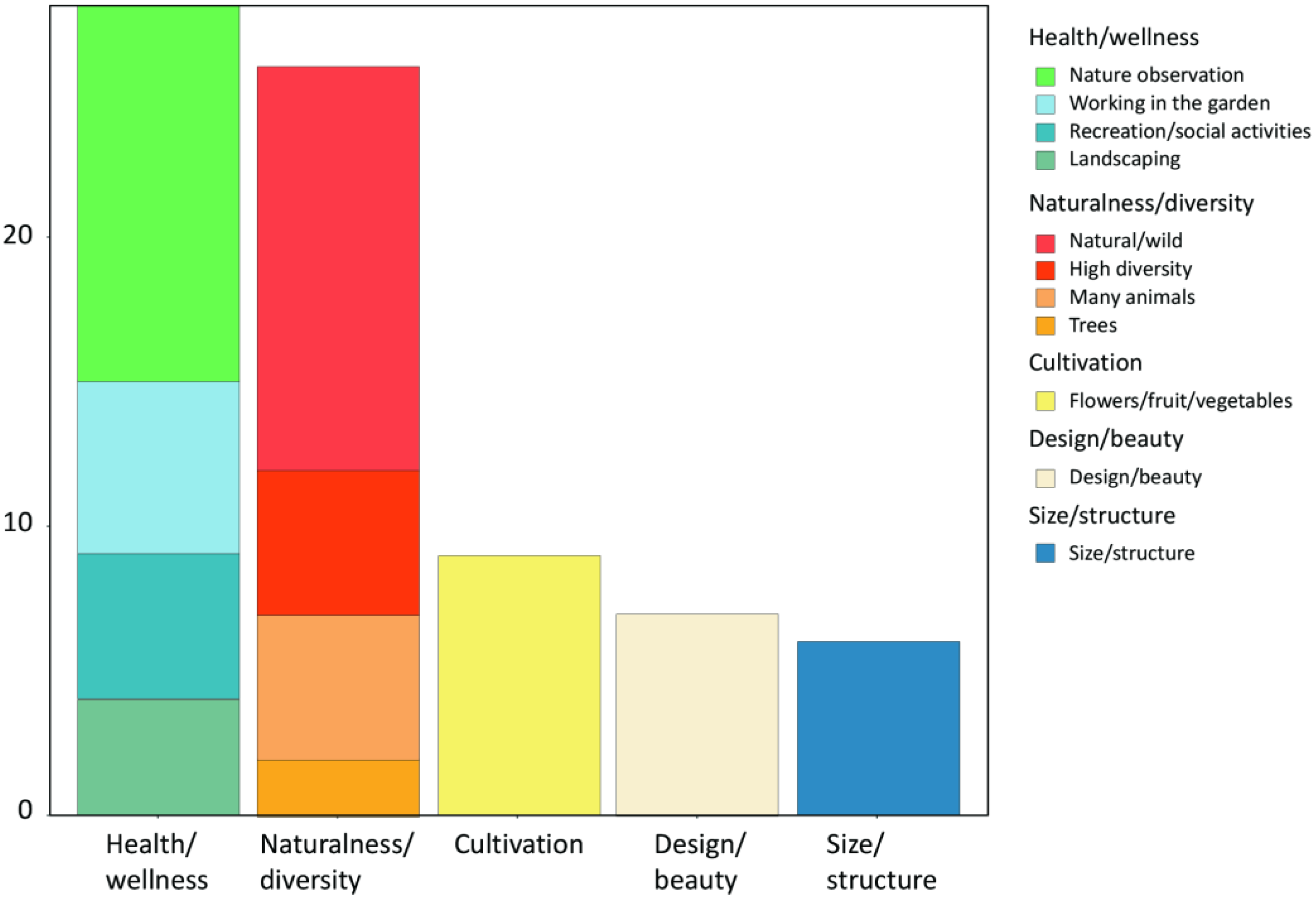 Diversity 13 00189 g001