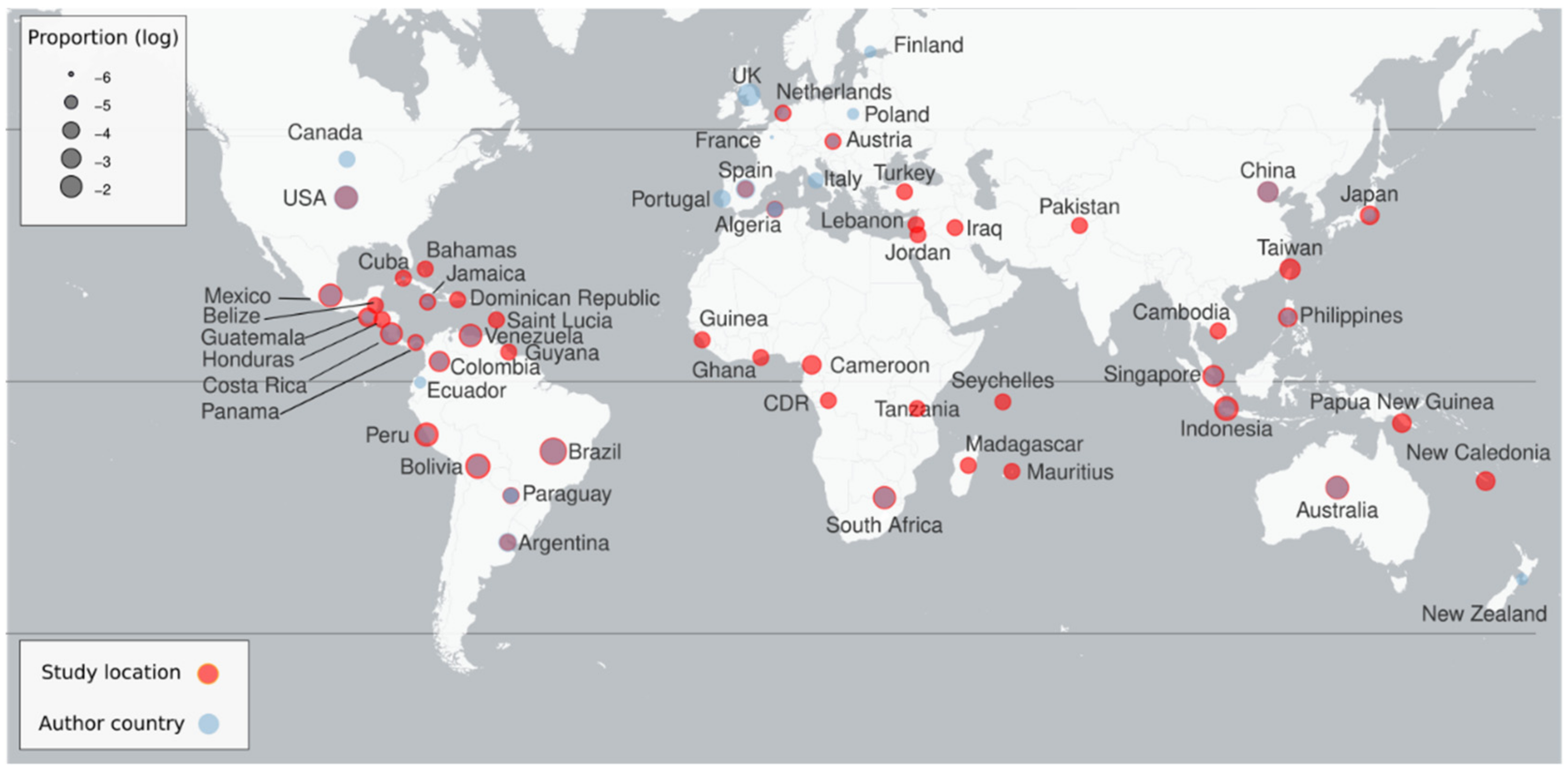 Diversity 13 00191 g007