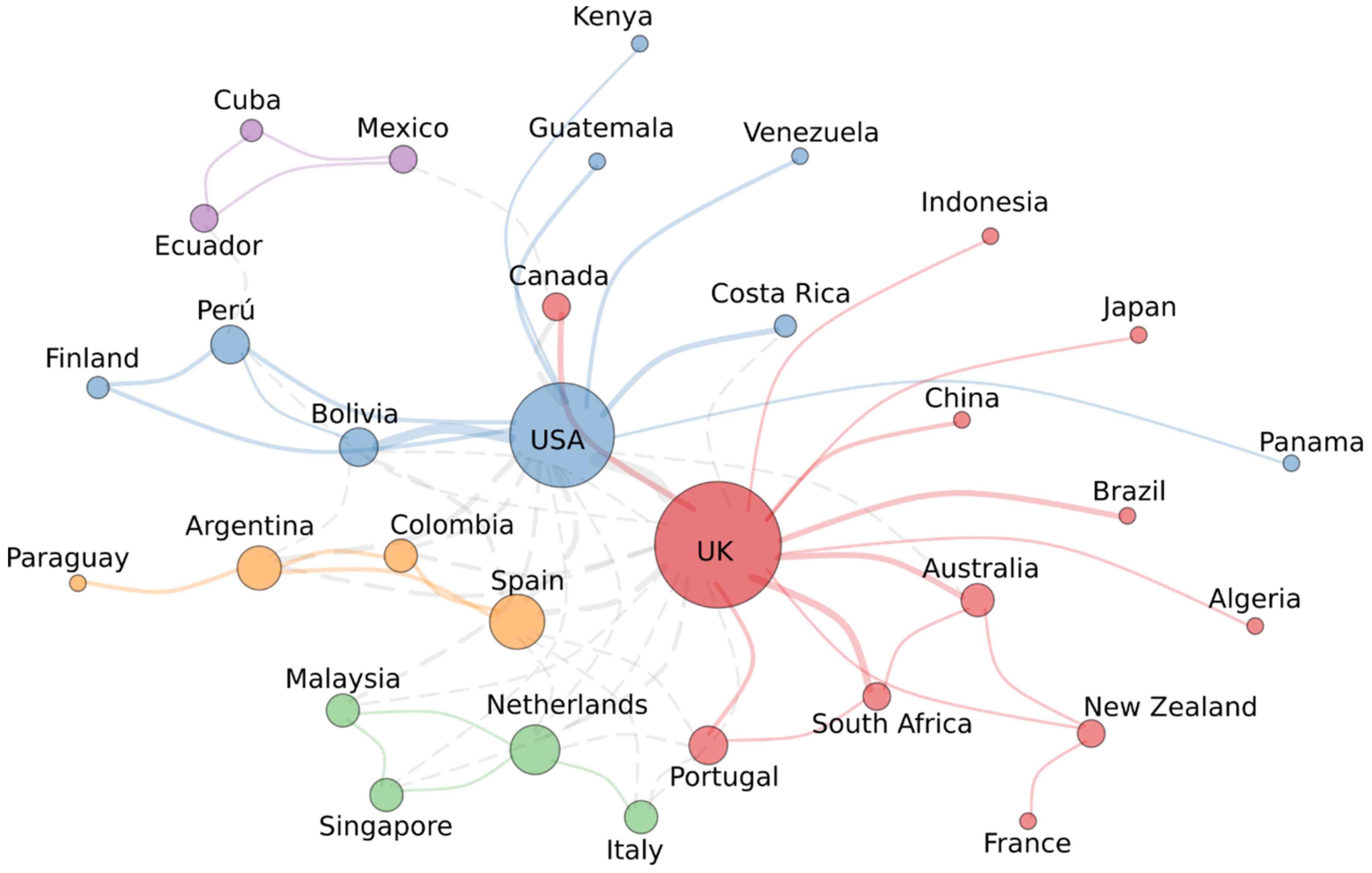 Diversity 13 00191 g008