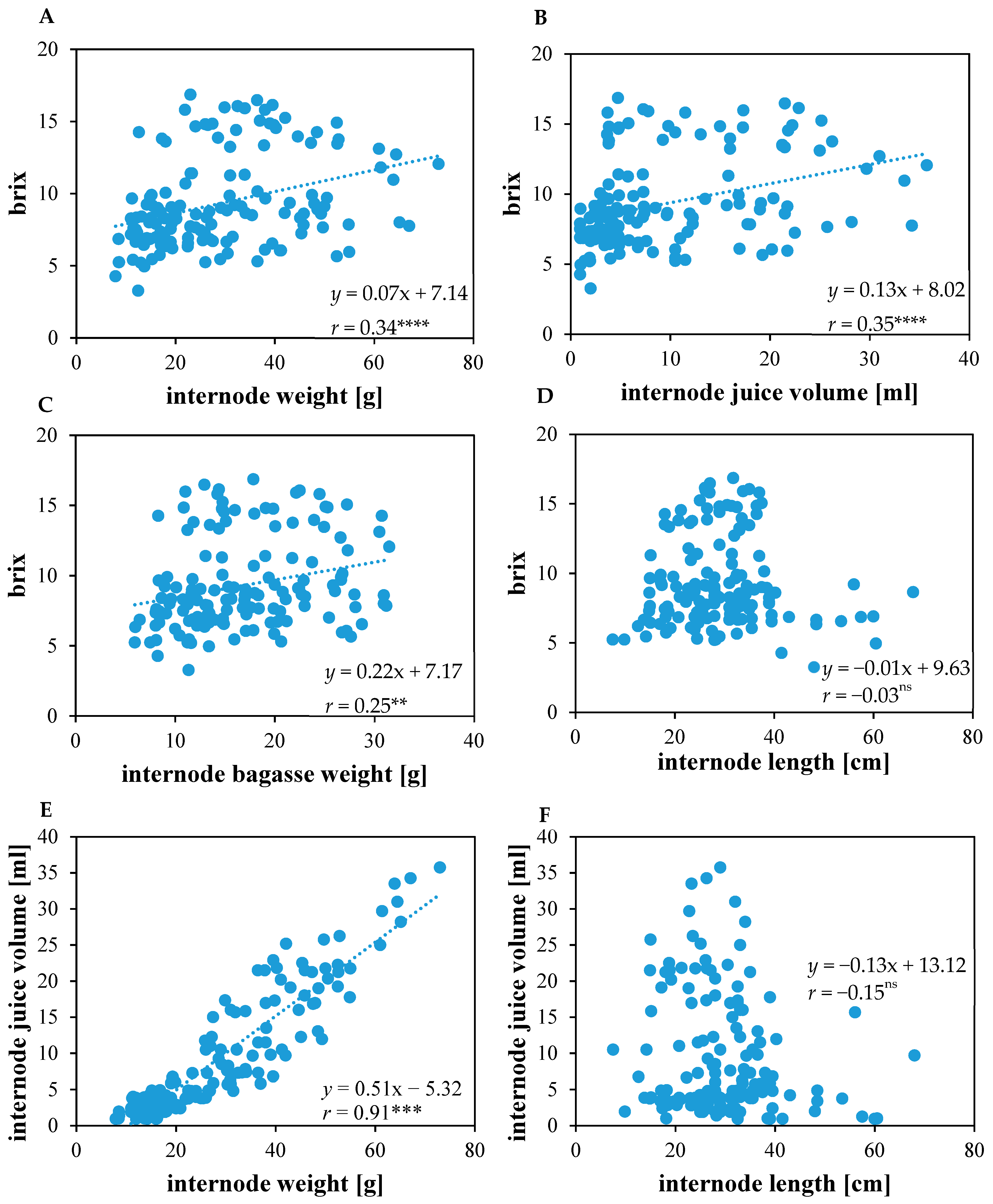 Diversity 13 00192 g002