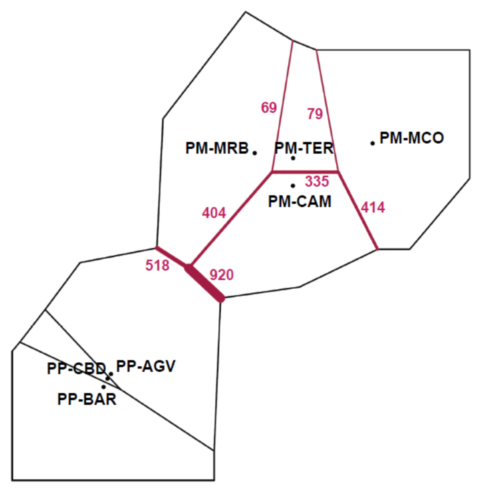 Diversity 13 00205 g003 Diversity 13 00205 g003