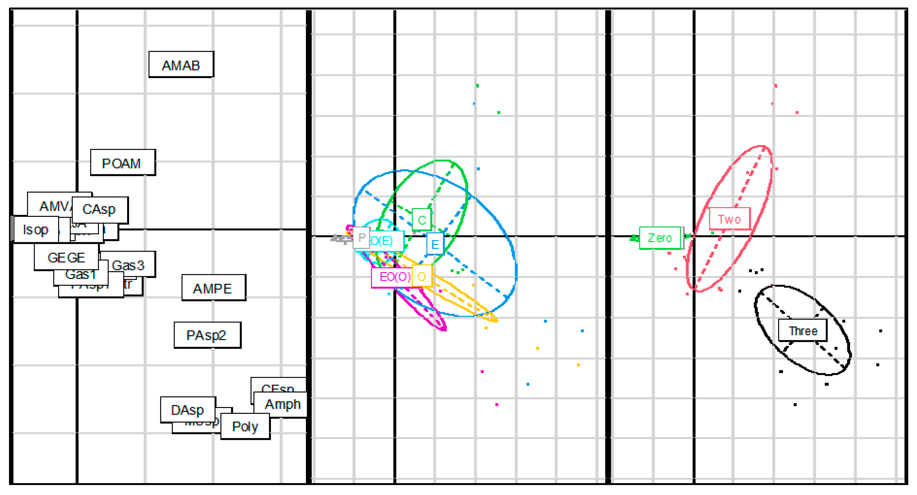 Diversity 13 00246 g003