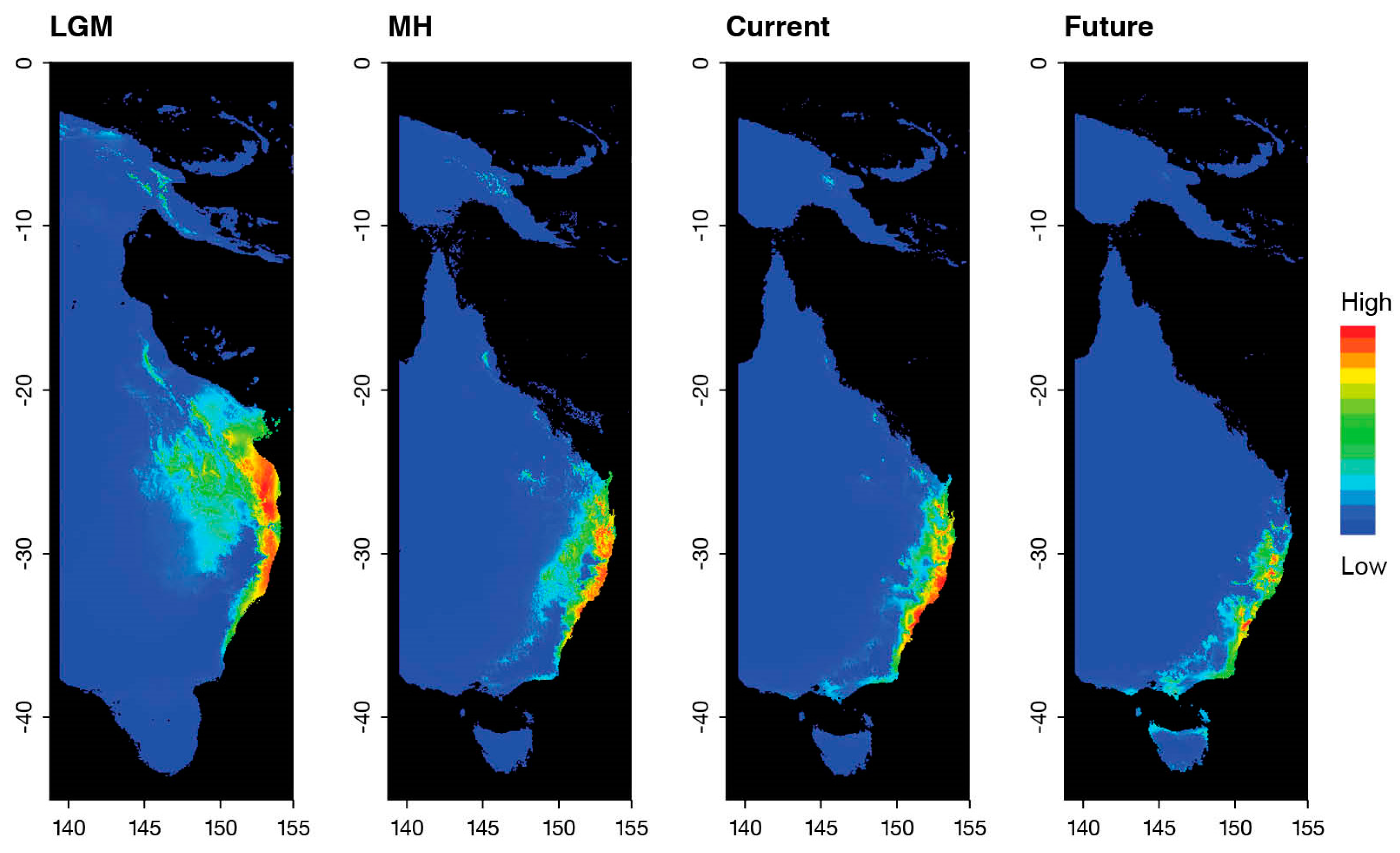 Diversity 13 00250 g008
