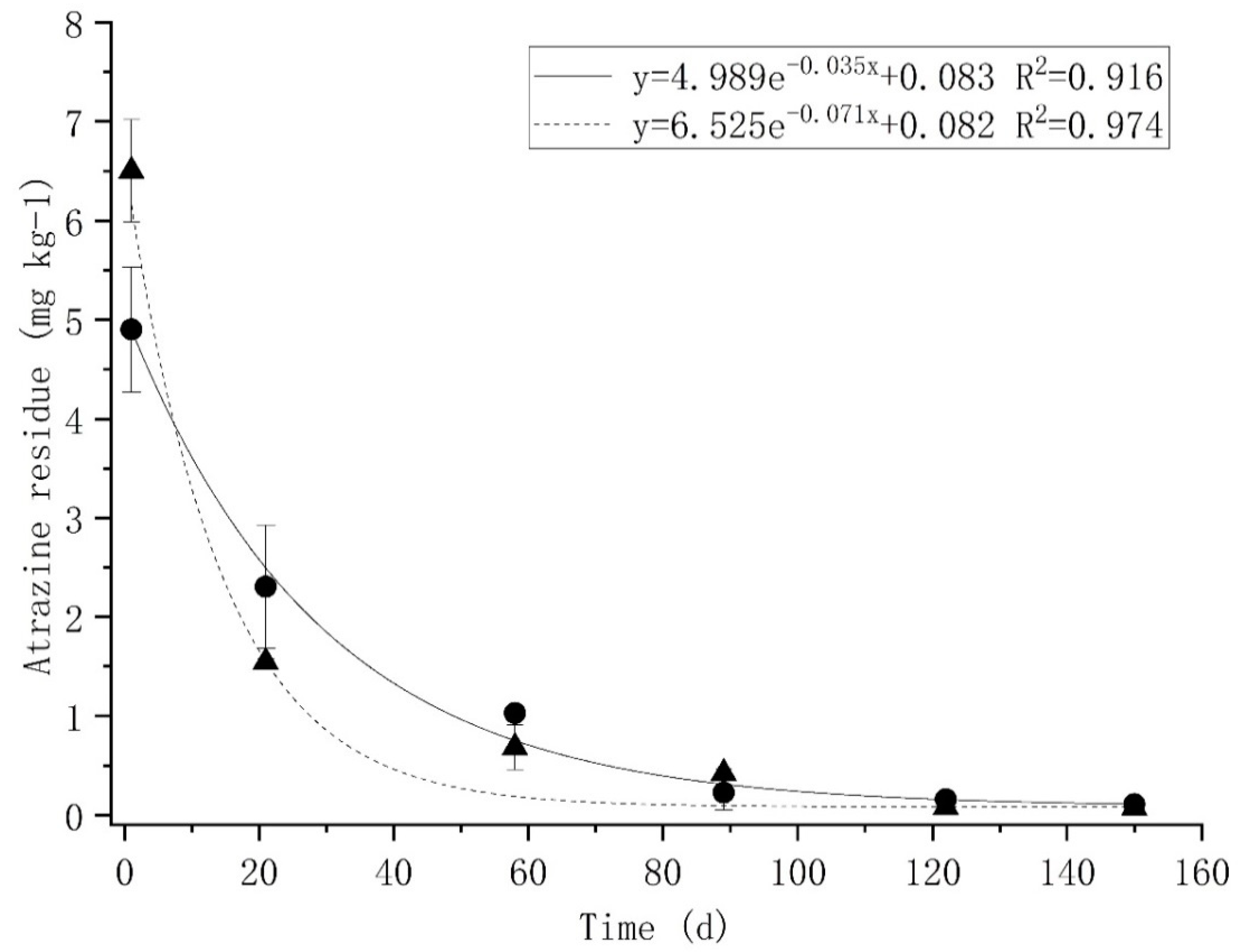 Diversity 13 00259 g001