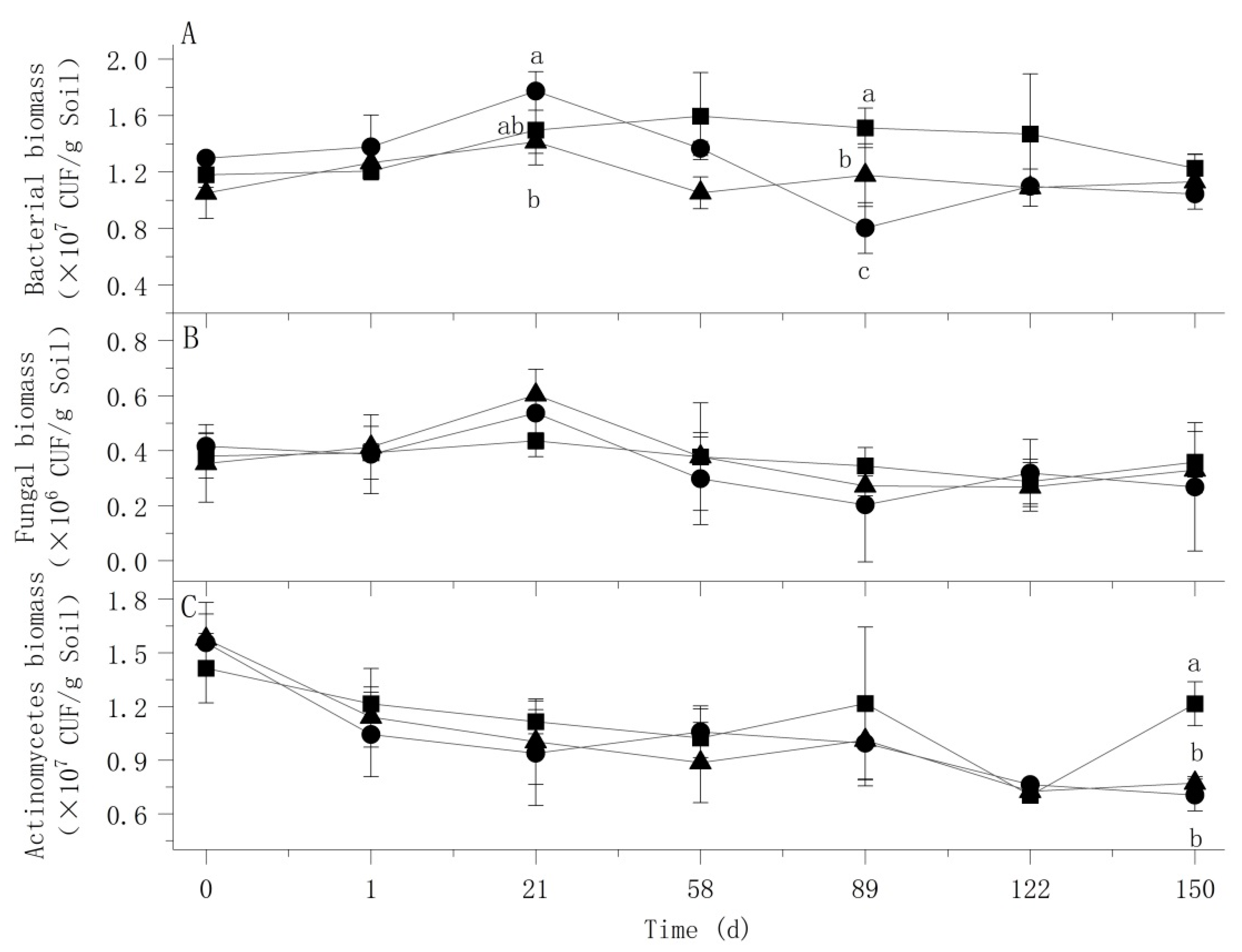Diversity 13 00259 g003